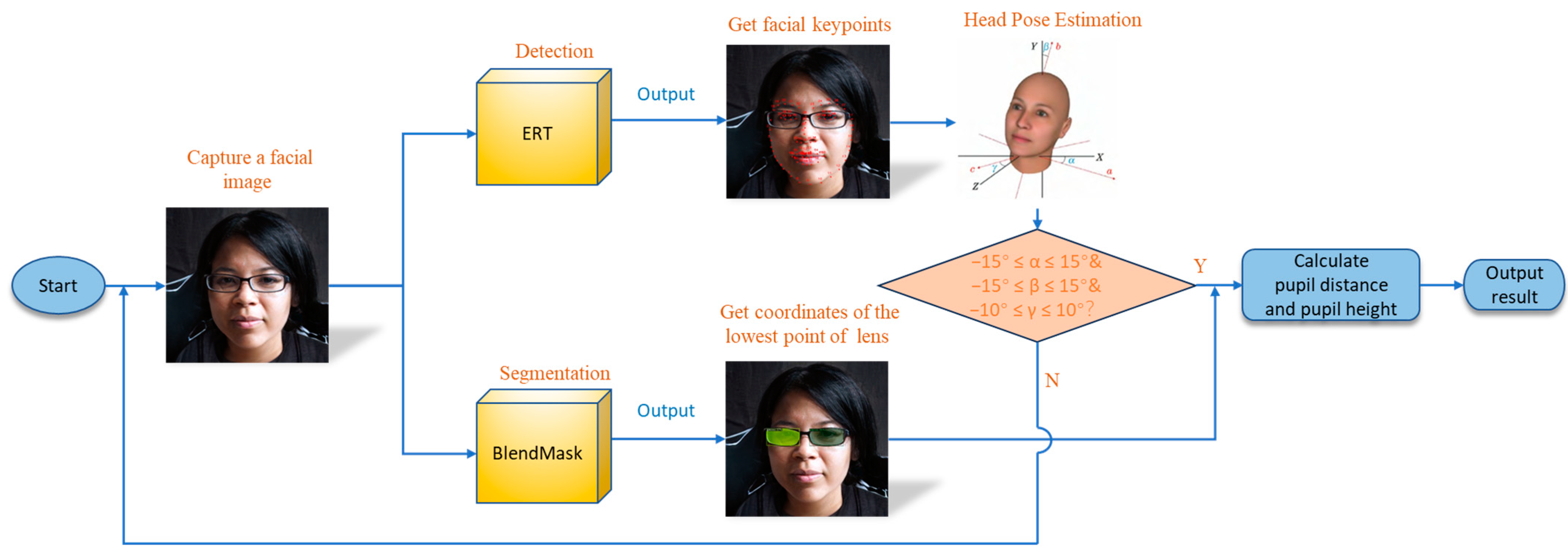 Applsci 13 08628 g009