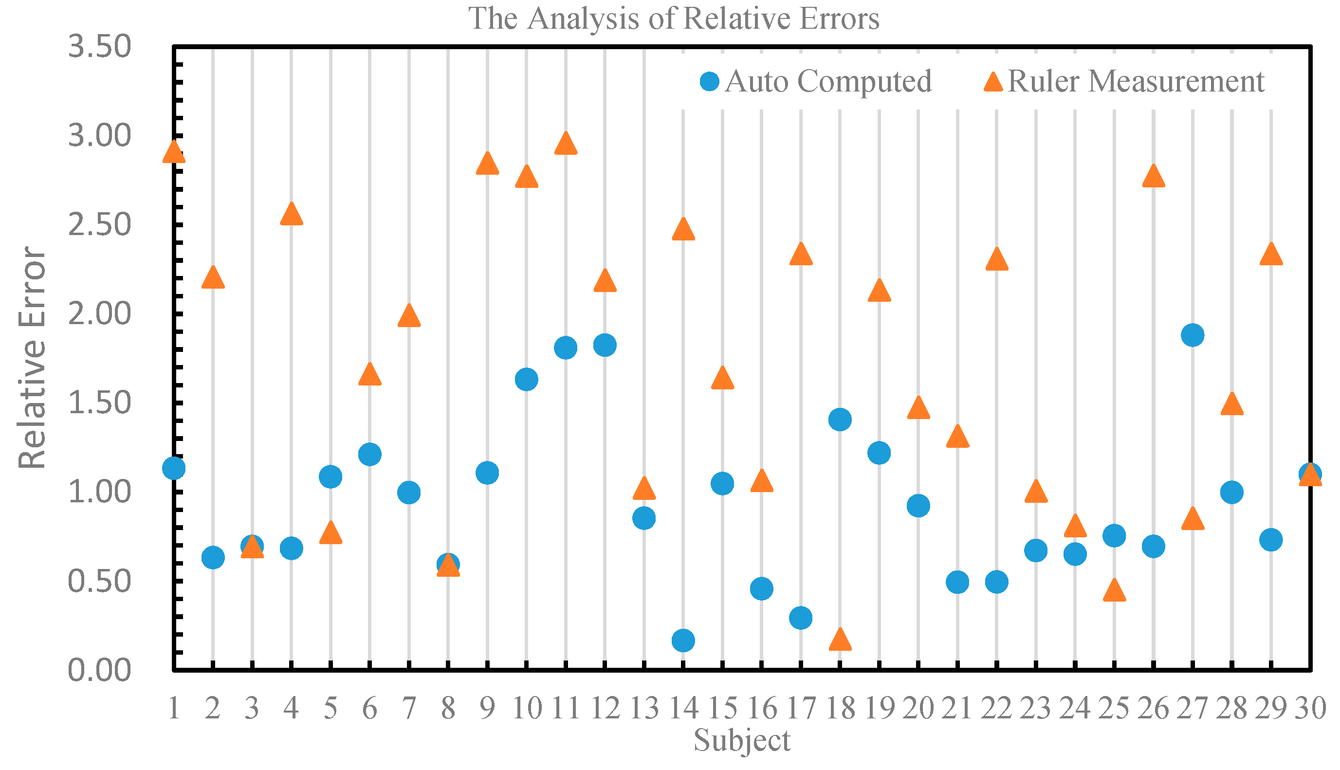 Applsci 13 08628 g016