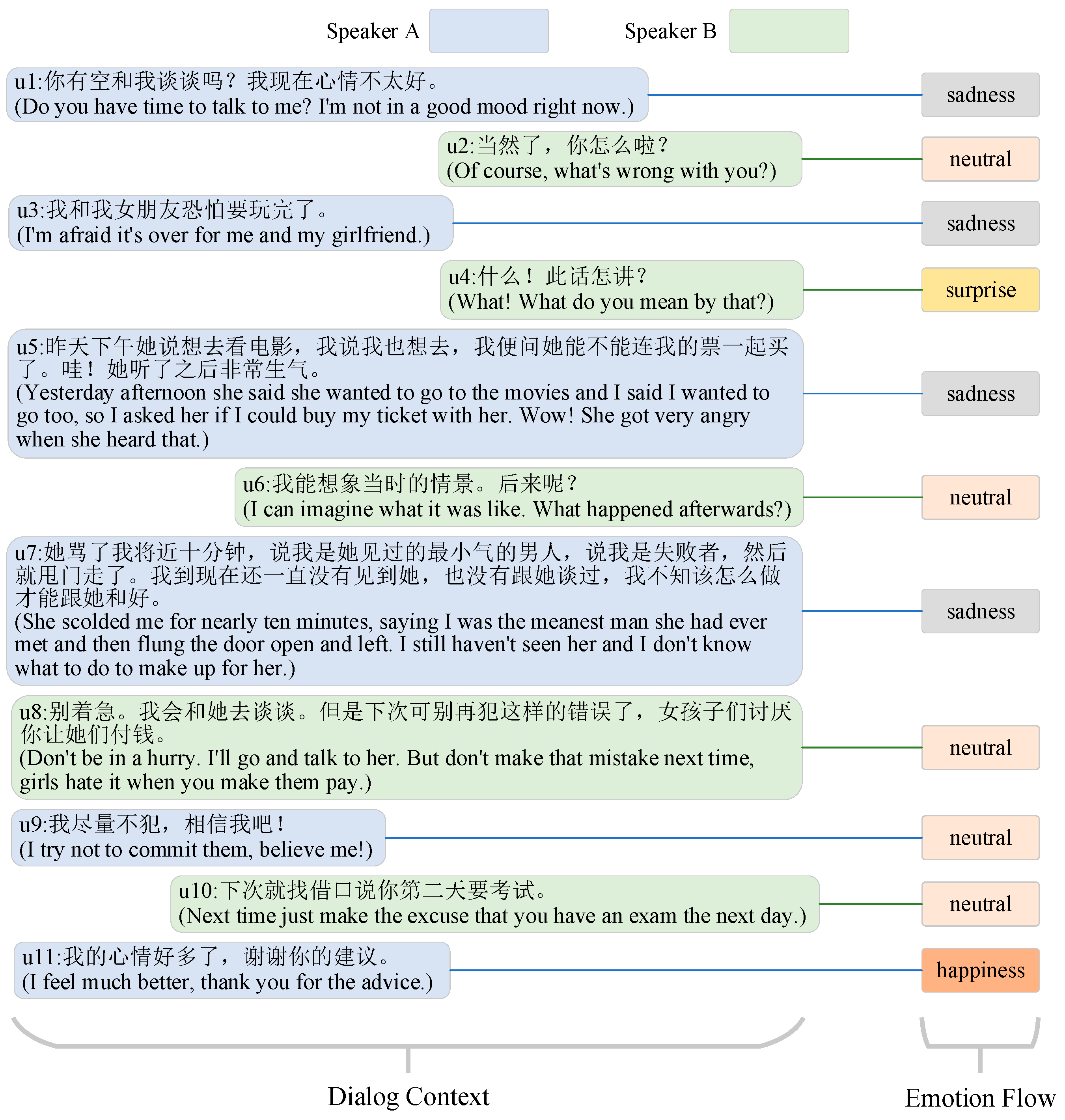 Applsci 13 08629 g001 Applsci 13 08629 g001