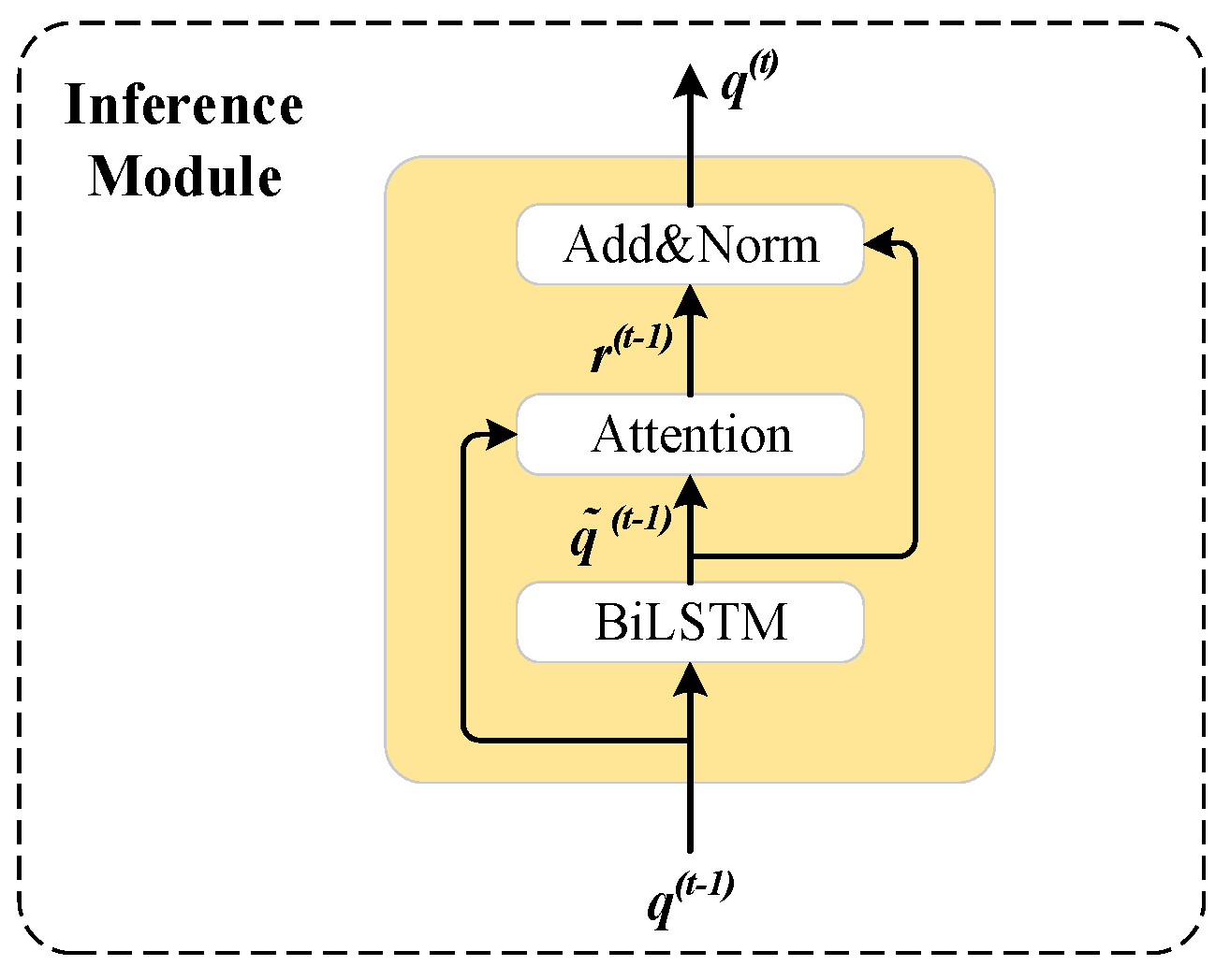 Applsci 13 08629 g003 Applsci 13 08629 g003