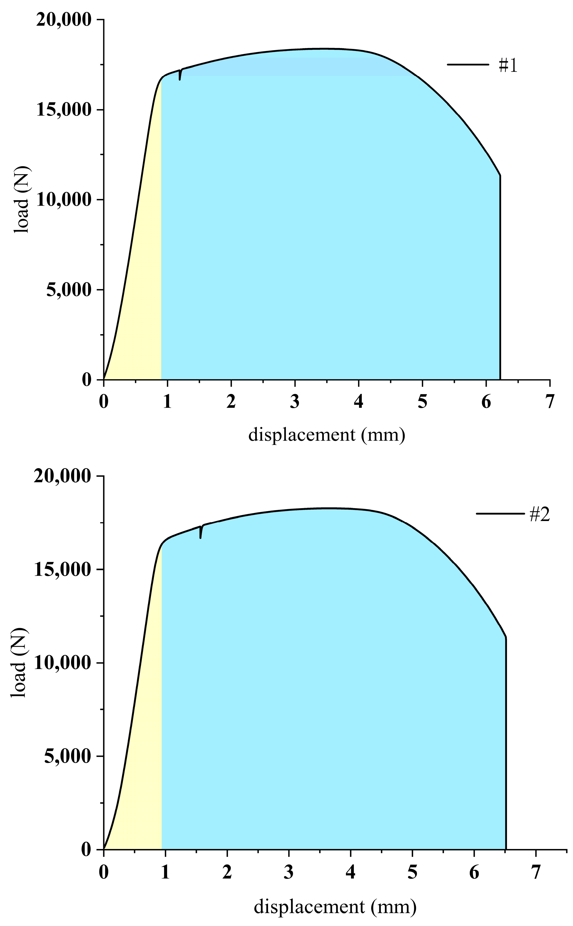 Applsci 13 08630 g005a Applsci 13 08630 g005a