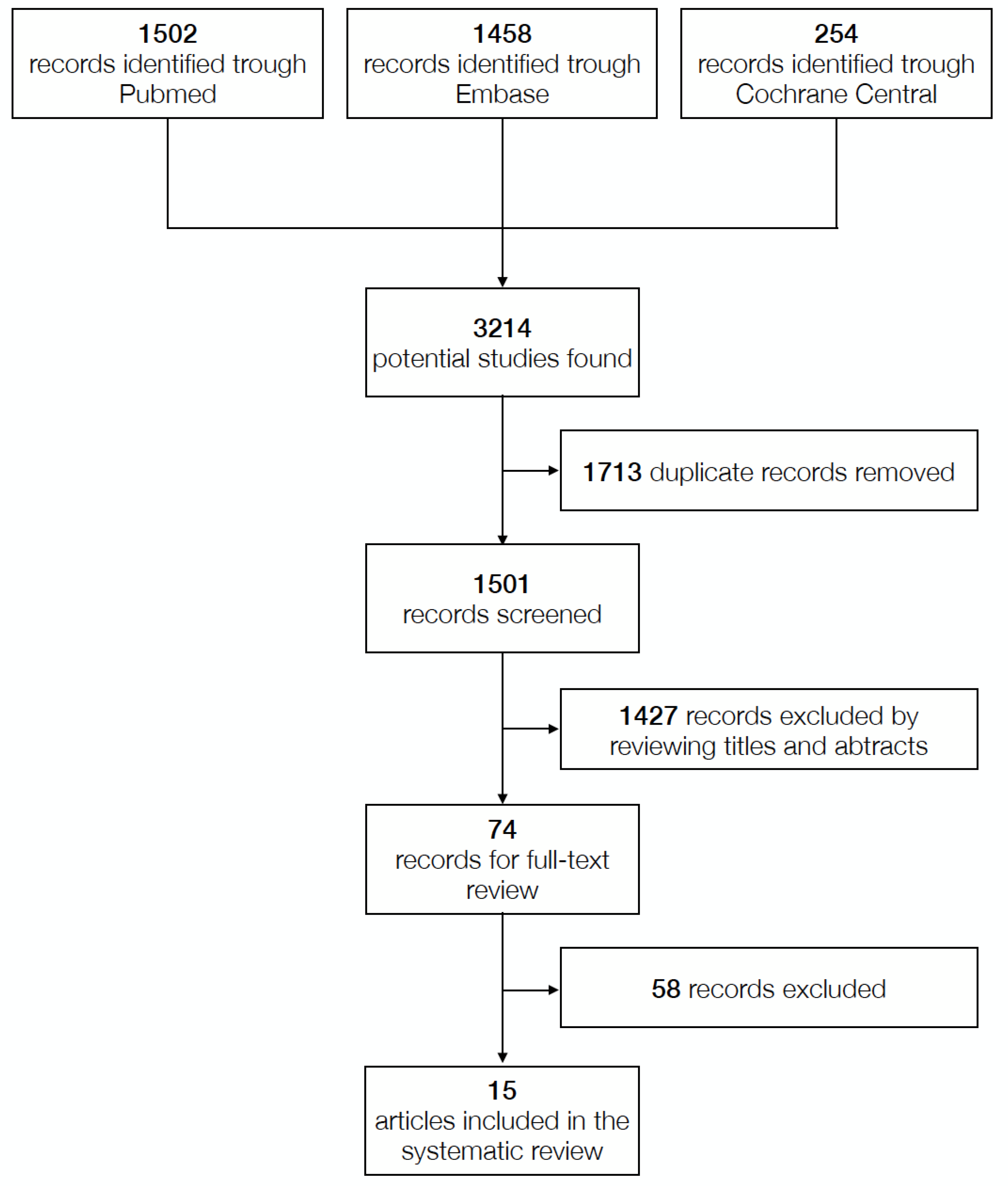 Applsci 13 08631 g001 Applsci 13 08631 g001