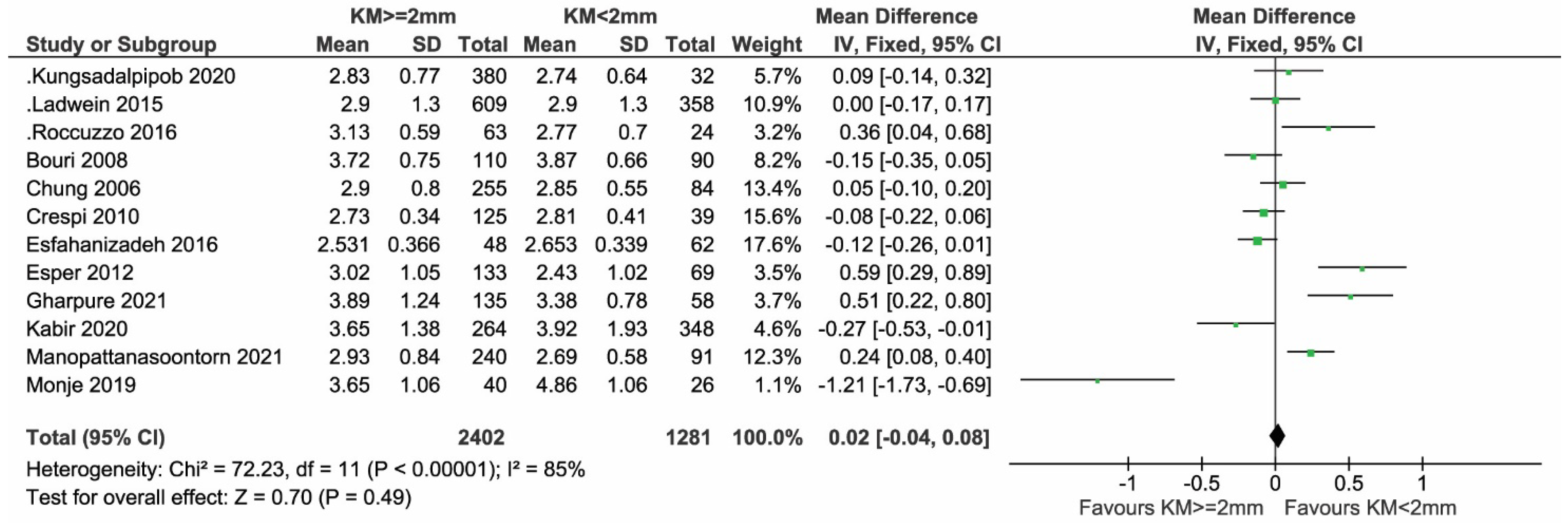 Applsci 13 08631 g004 Applsci 13 08631 g004