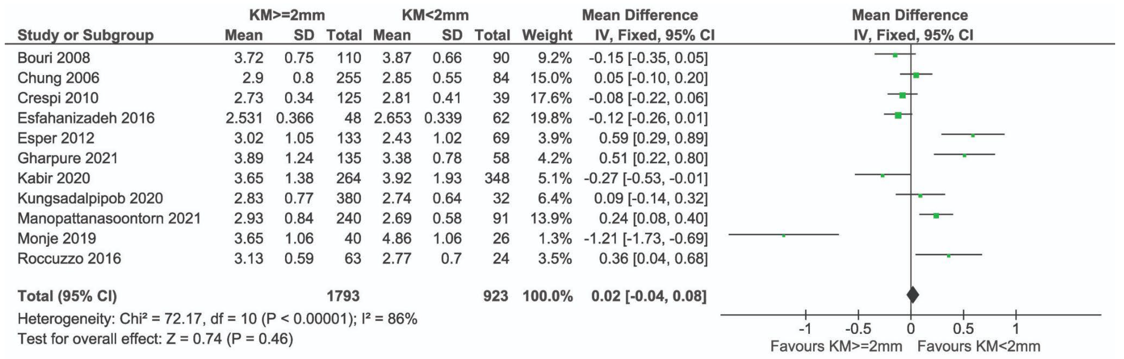 Applsci 13 08631 g005 Applsci 13 08631 g005