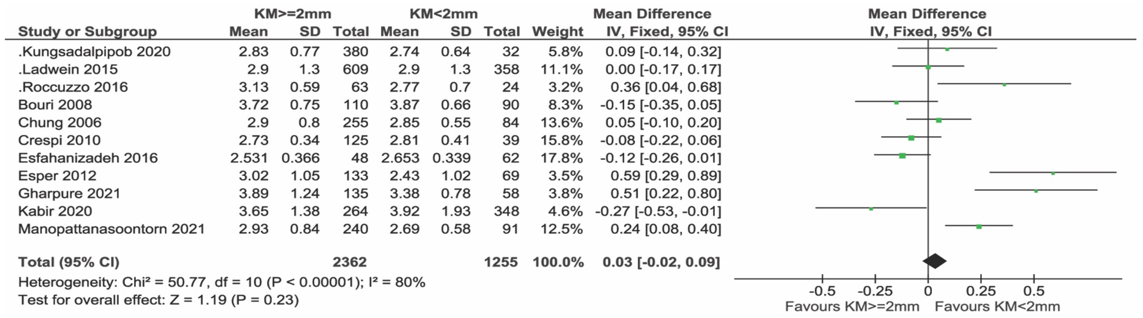 Applsci 13 08631 g006 Applsci 13 08631 g006