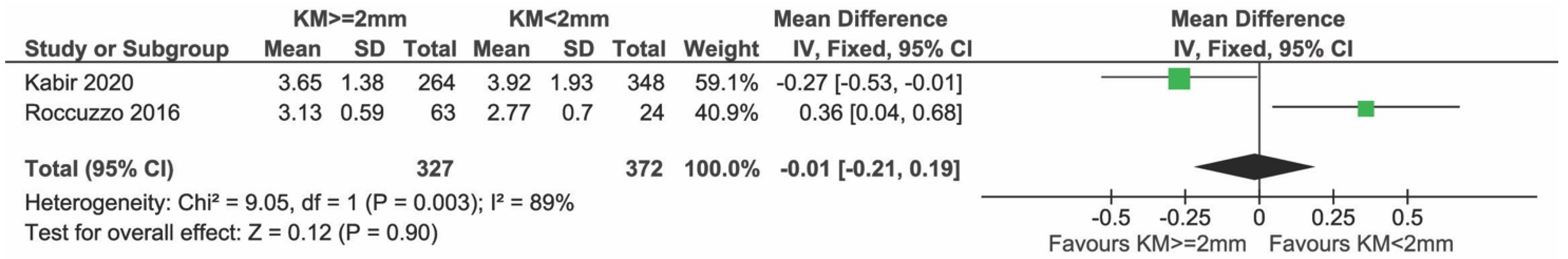Applsci 13 08631 g007 Applsci 13 08631 g007