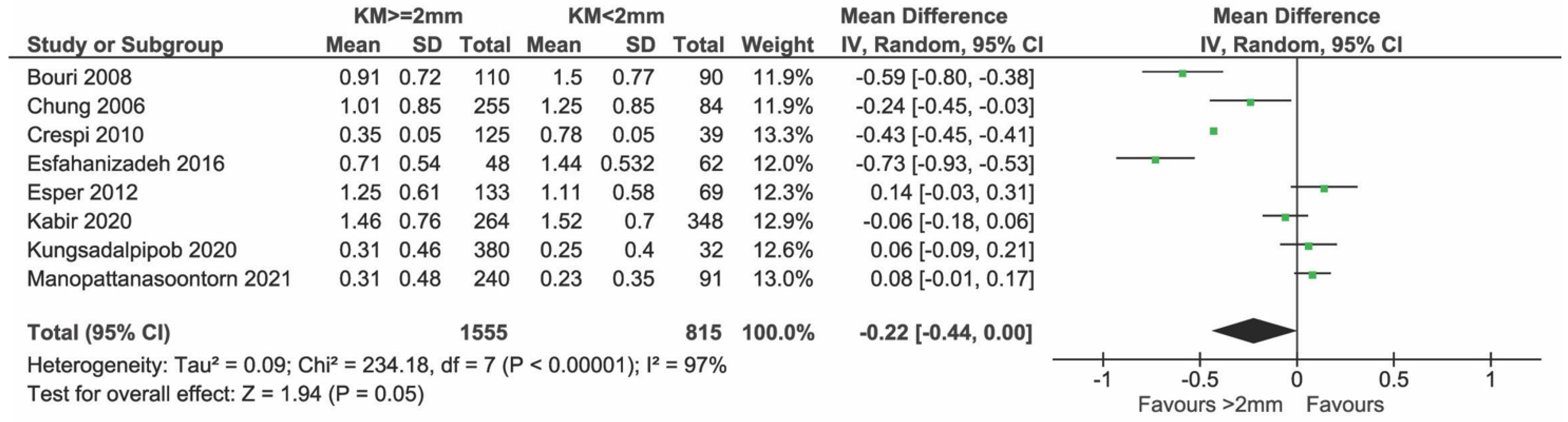 Applsci 13 08631 g009 Applsci 13 08631 g009
