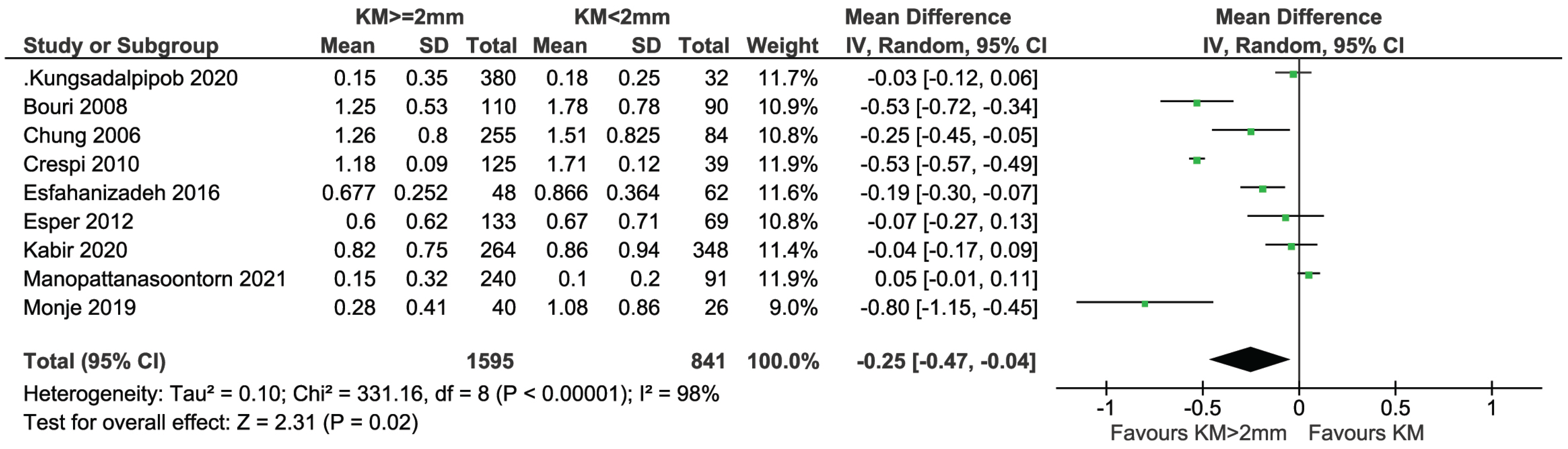 Applsci 13 08631 g010 Applsci 13 08631 g010