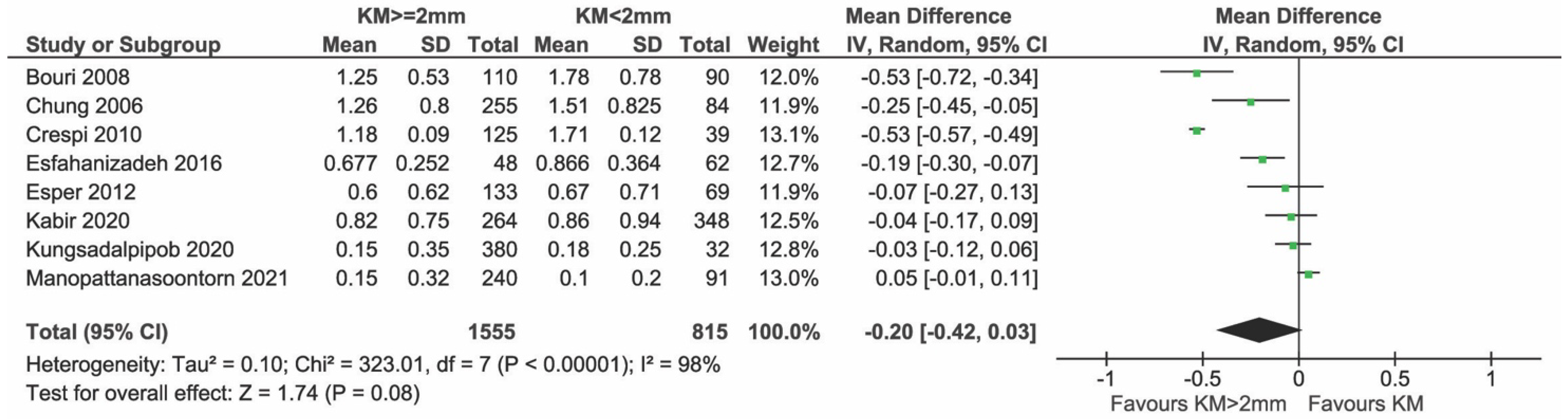 Applsci 13 08631 g011 Applsci 13 08631 g011