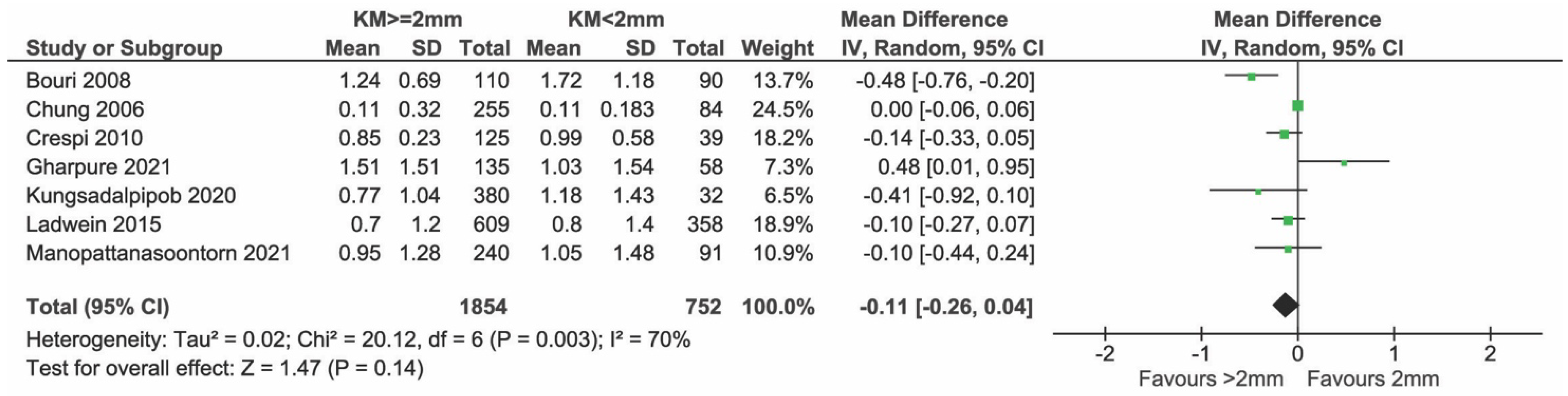 Applsci 13 08631 g013 Applsci 13 08631 g013