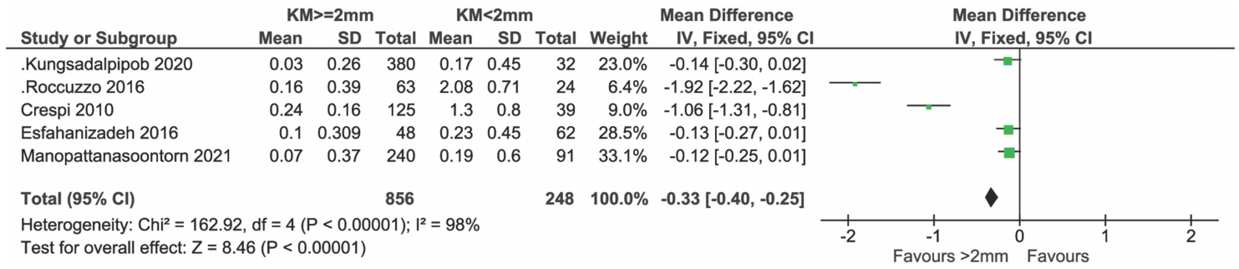 Applsci 13 08631 g015 Applsci 13 08631 g015