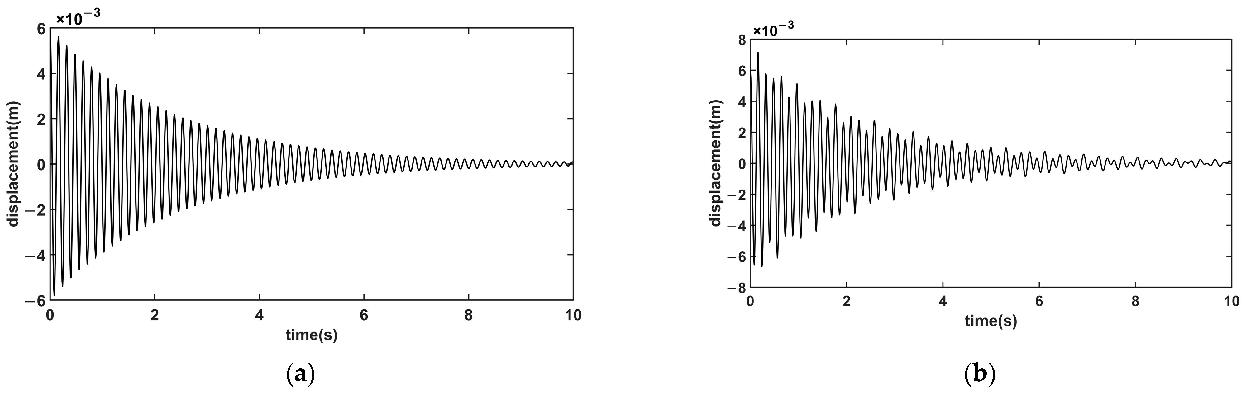 Applsci 13 08632 g003 550