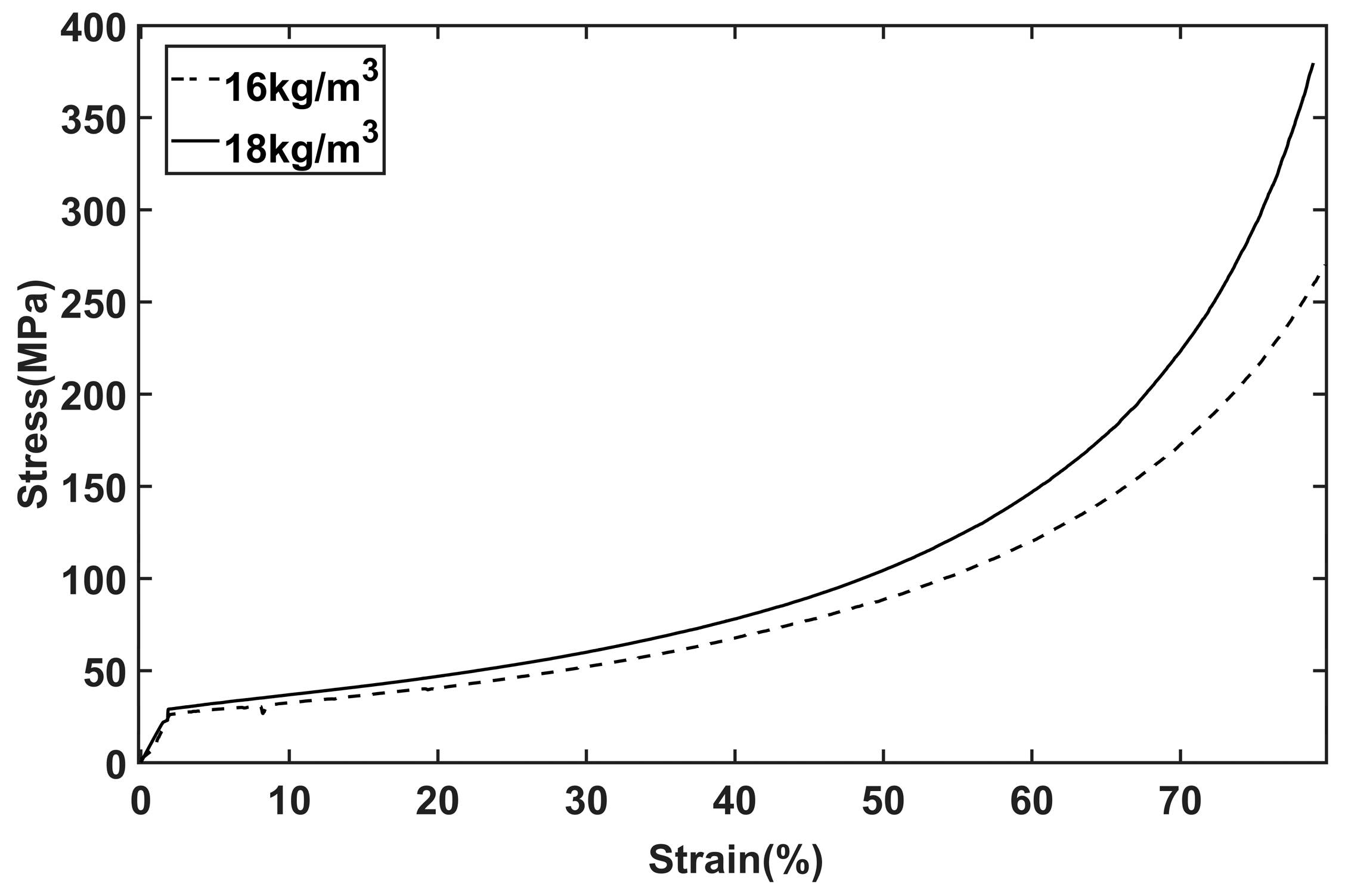 Applsci 13 08632 g006 550