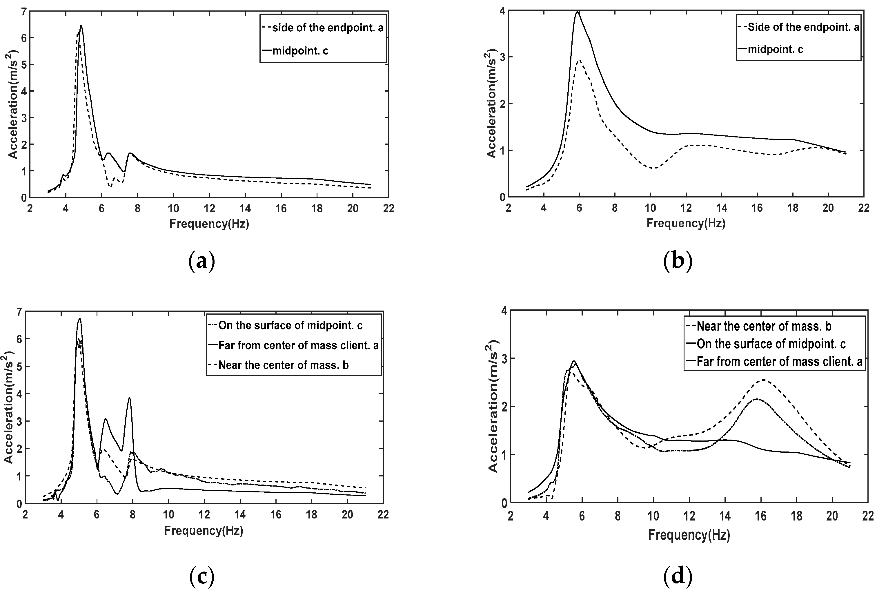 Applsci 13 08632 g012 550