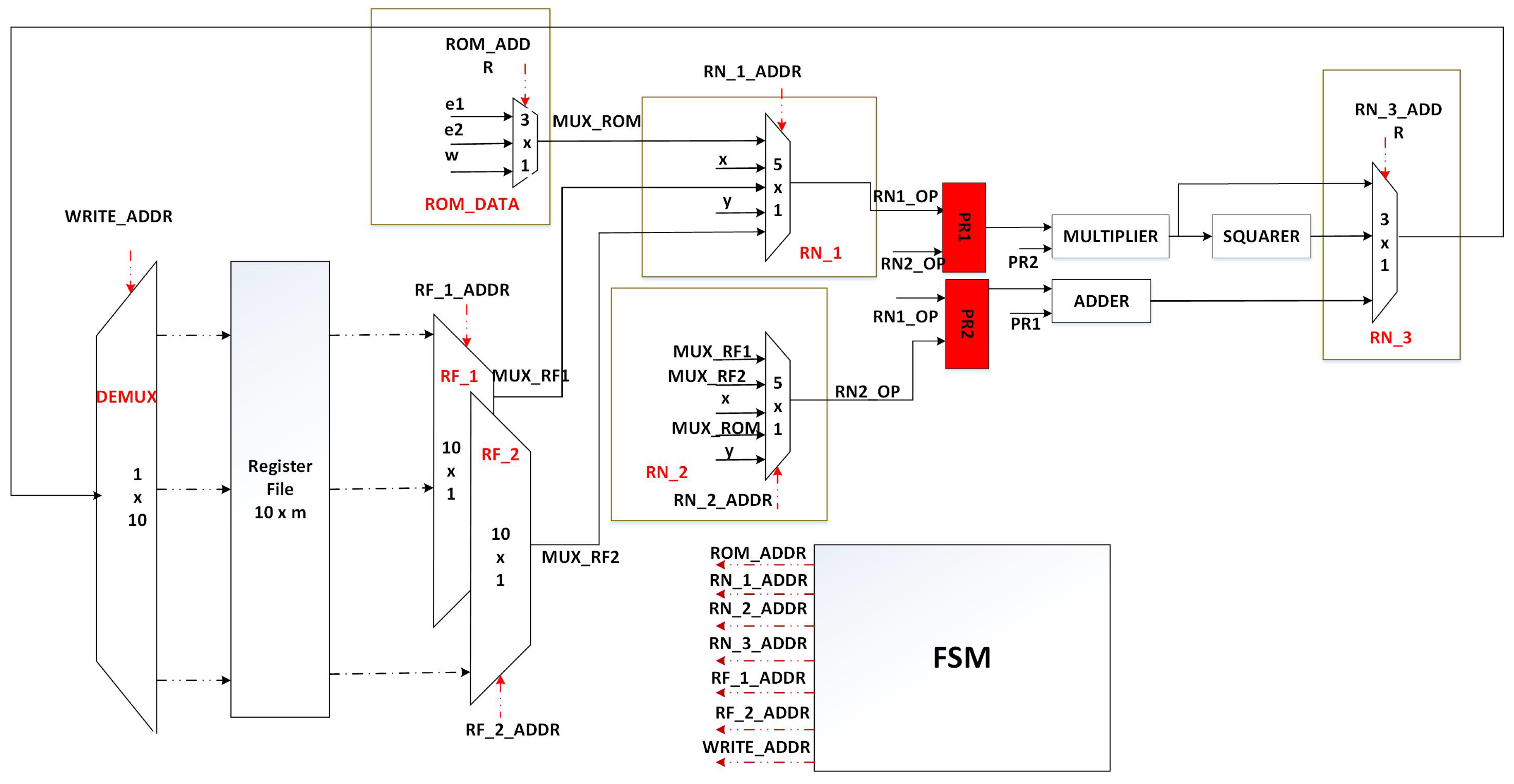 Applsci 13 08633 g001