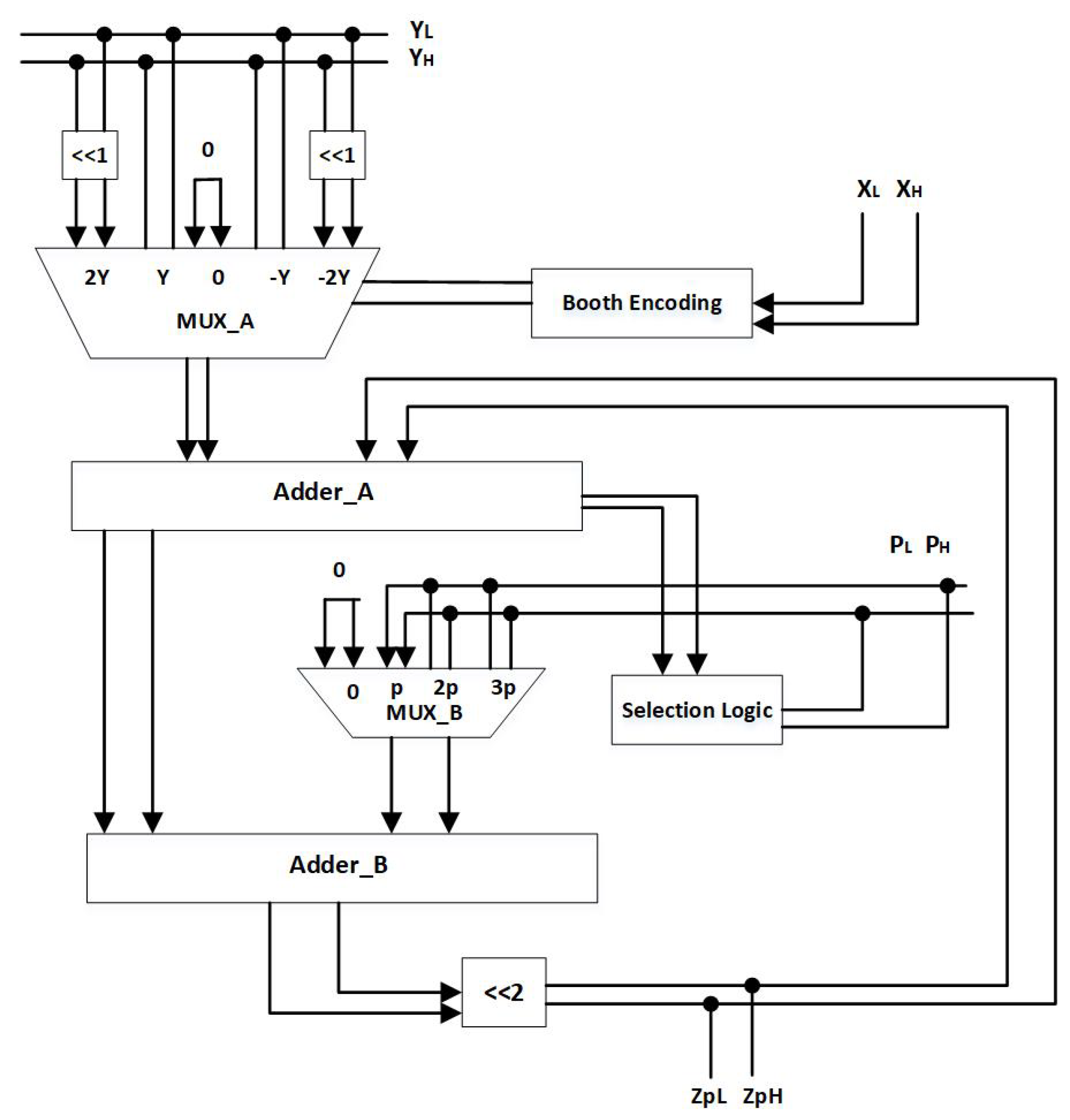 Applsci 13 08633 g002