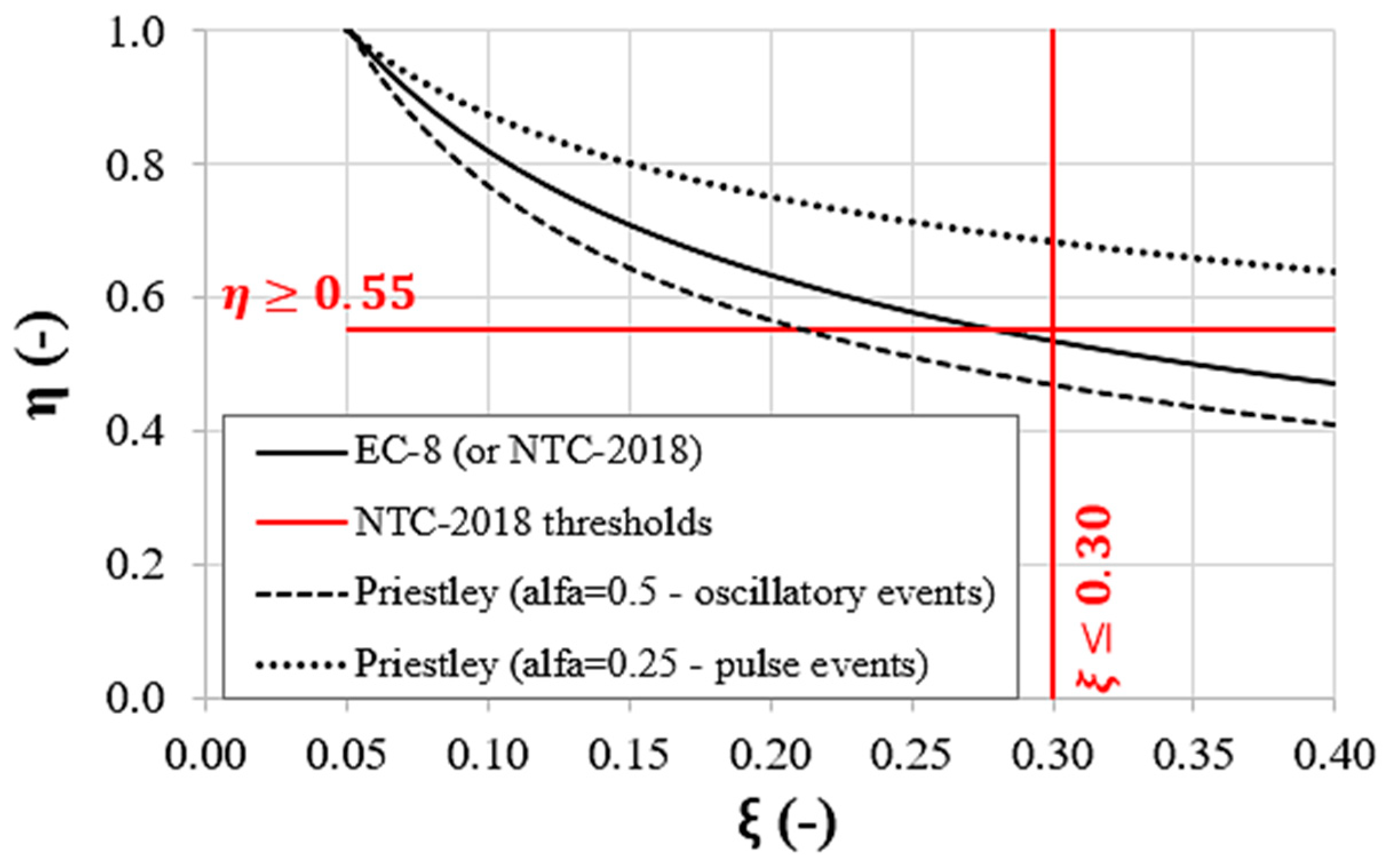 Applsci 13 08634 g005