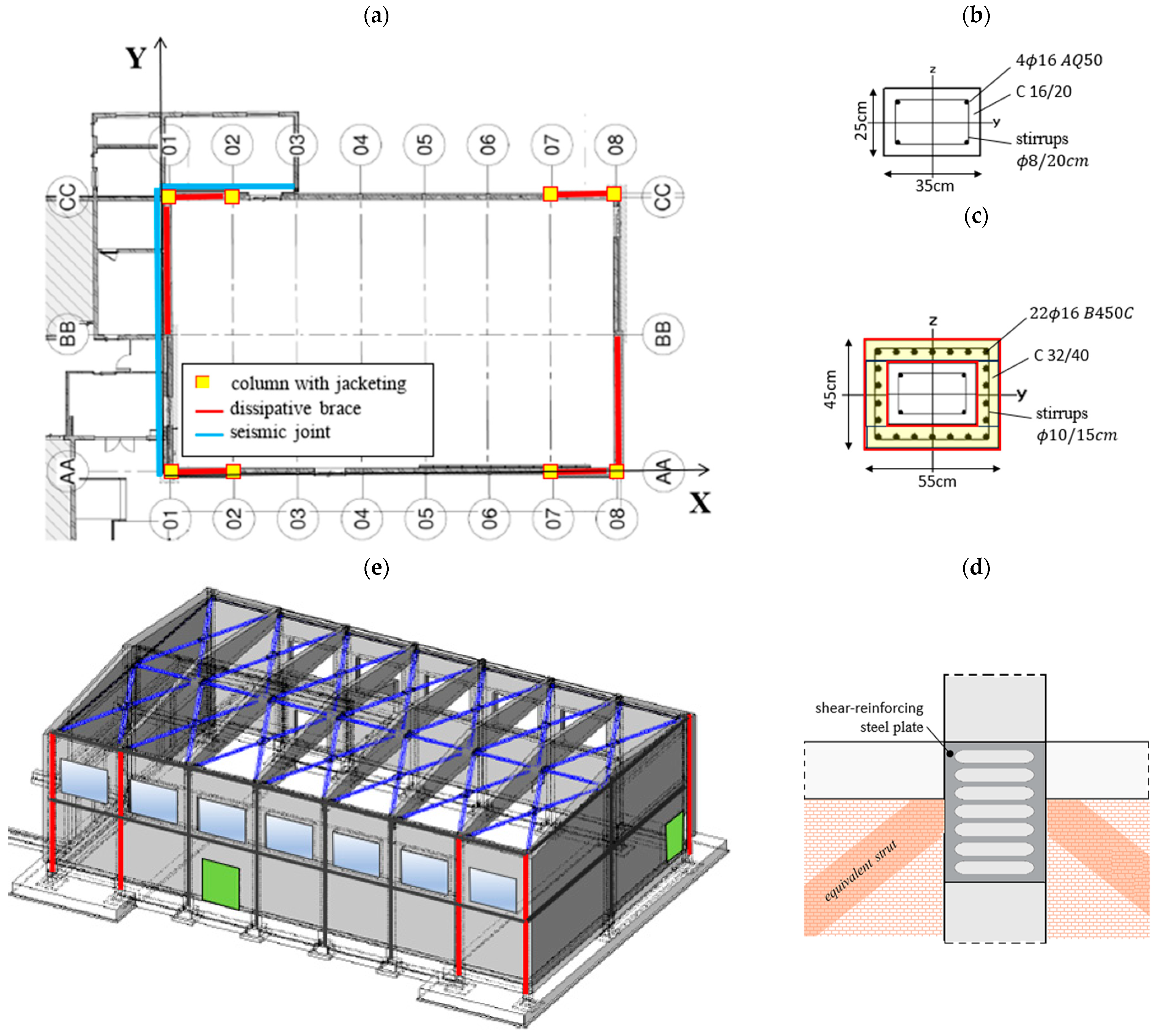 Applsci 13 08634 g007