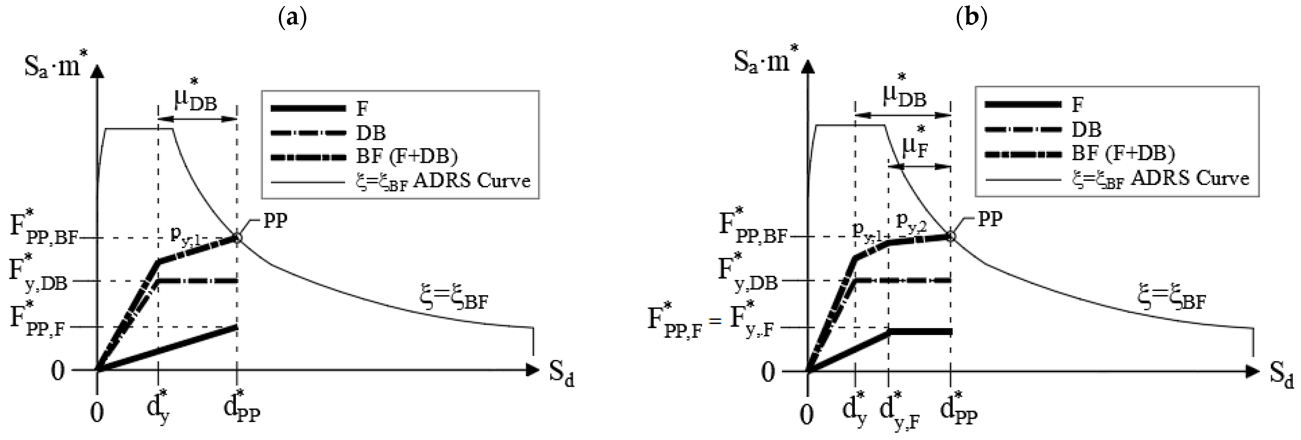 Applsci 13 08634 g010