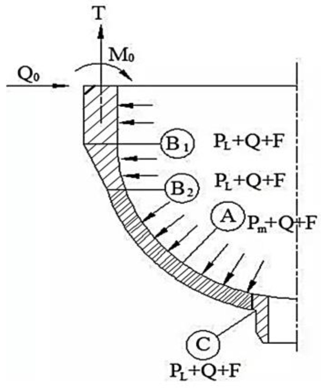 Applsci 13 08635 g003