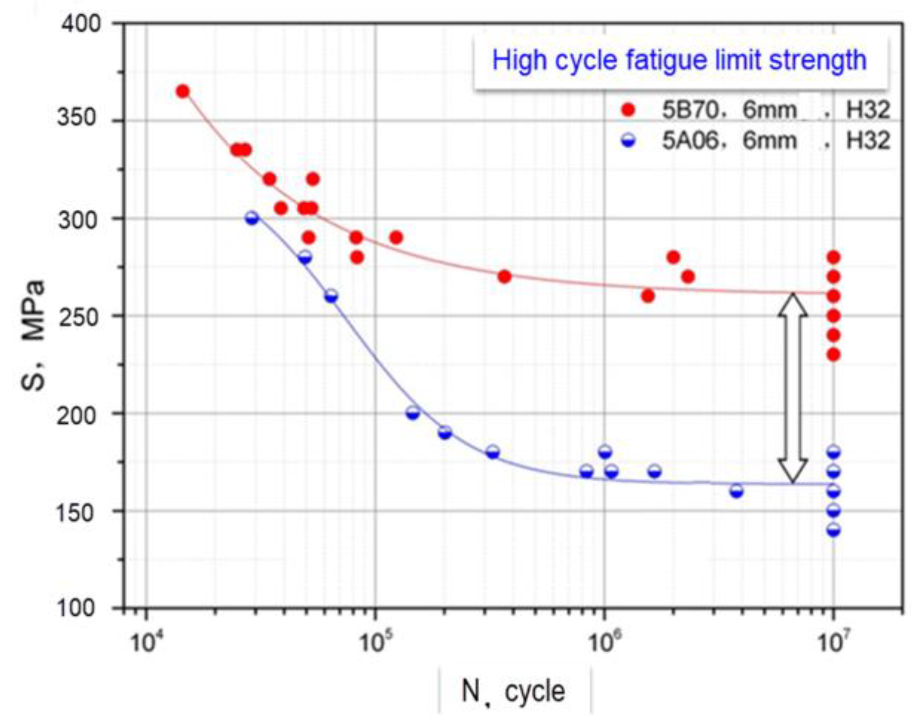 Applsci 13 08635 g014