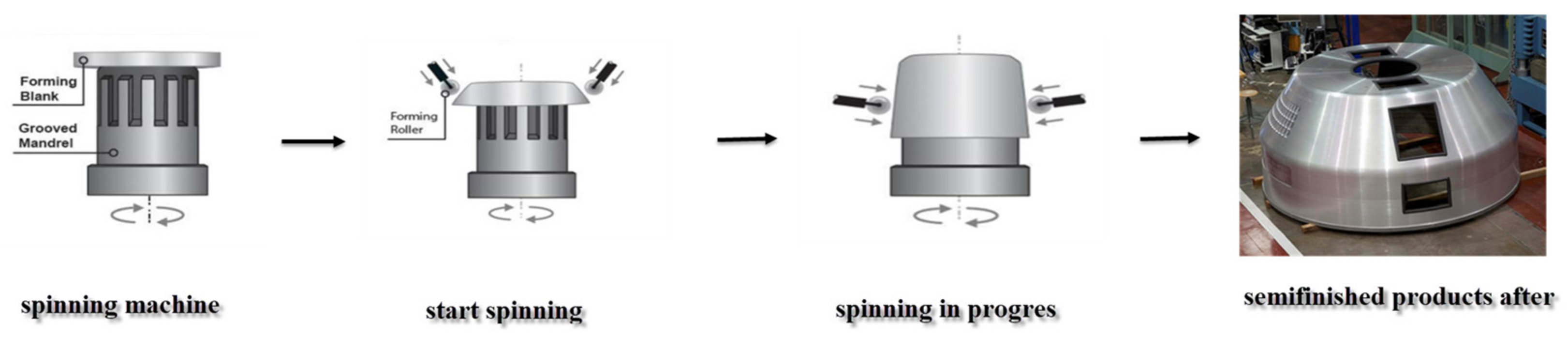 Applsci 13 08635 g016