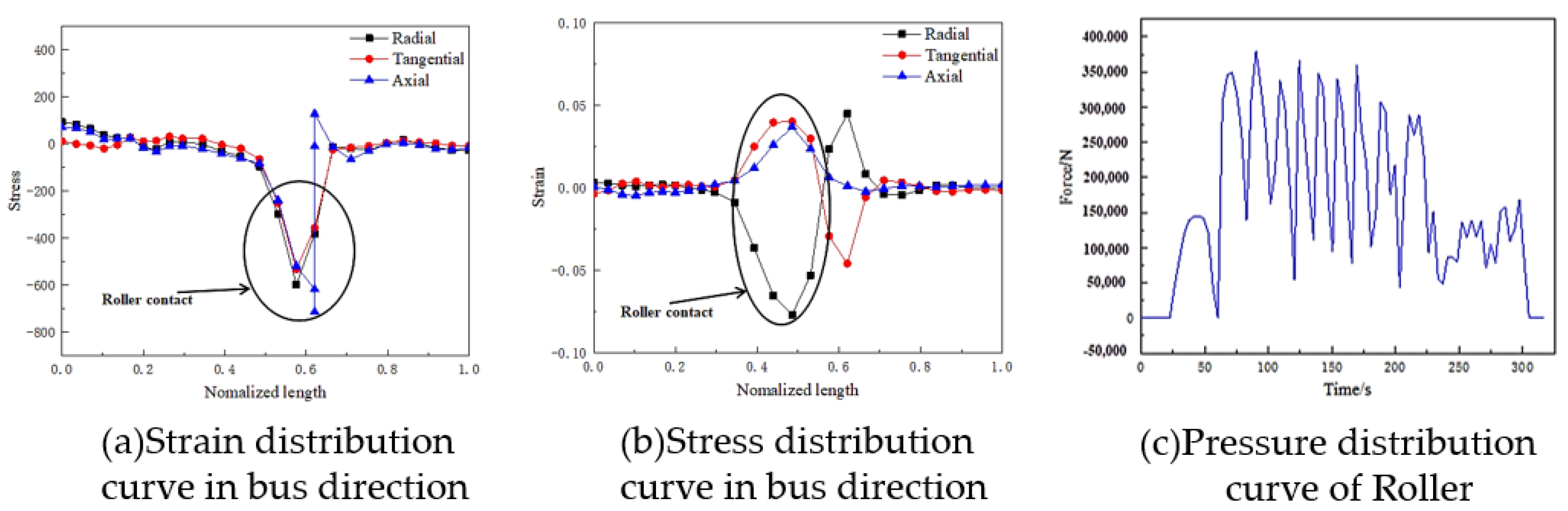 Applsci 13 08635 g018