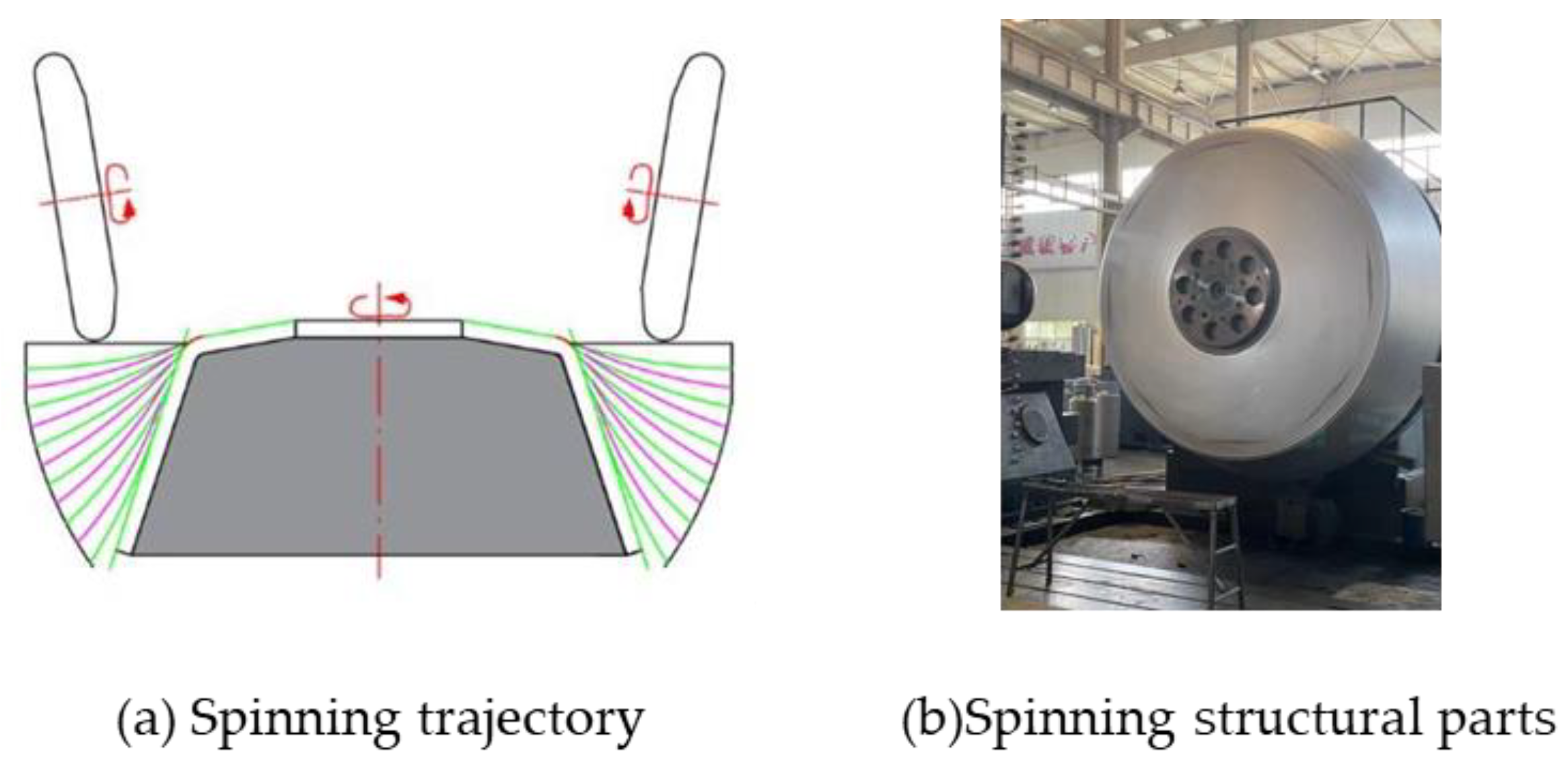 Applsci 13 08635 g019