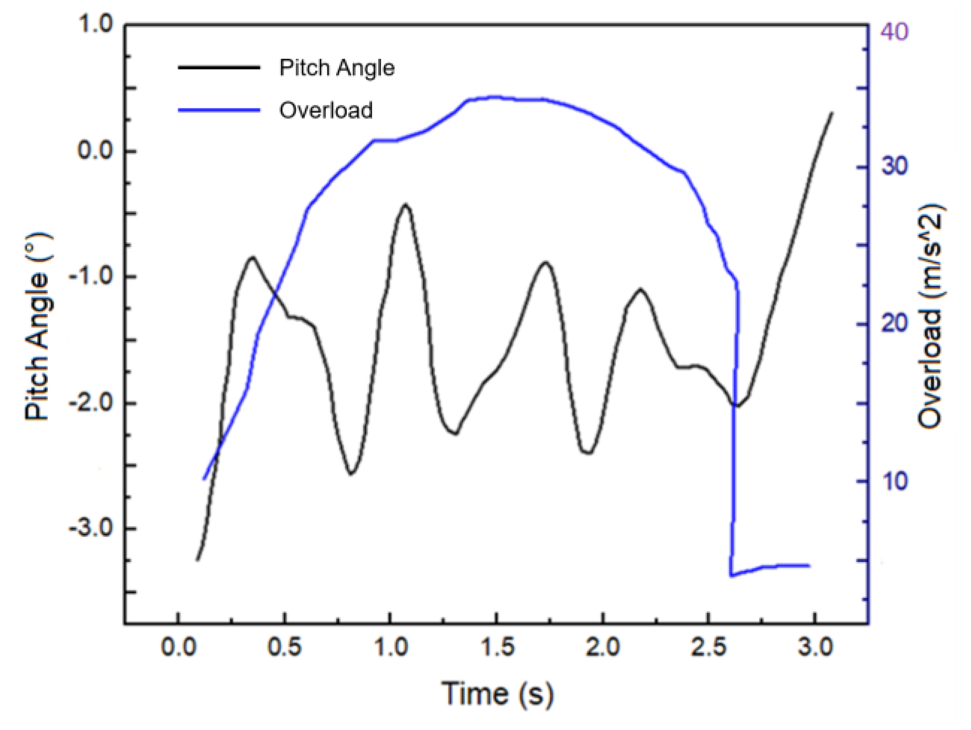 Applsci 13 08636 g003 Applsci 13 08636 g003
