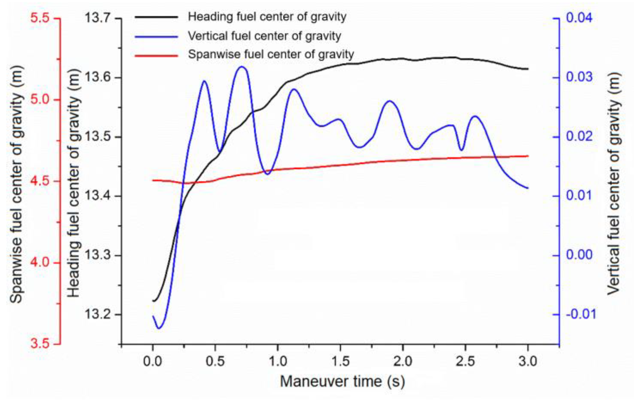 Applsci 13 08636 g004 Applsci 13 08636 g004