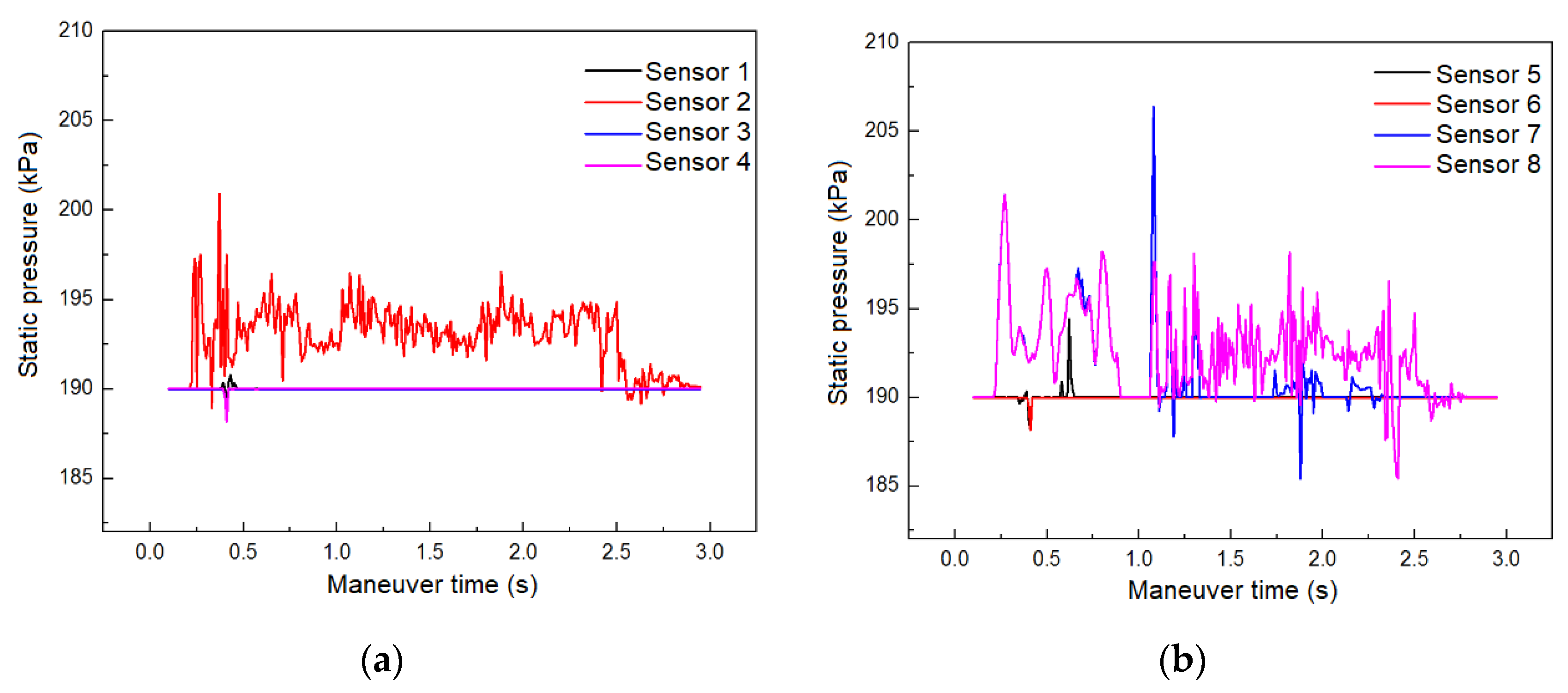 Applsci 13 08636 g006 Applsci 13 08636 g006