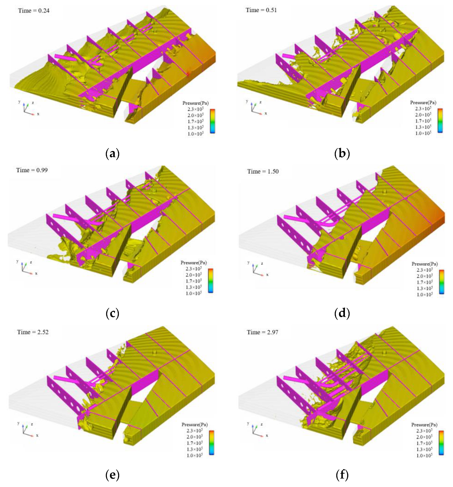 Applsci 13 08636 g007 Applsci 13 08636 g007