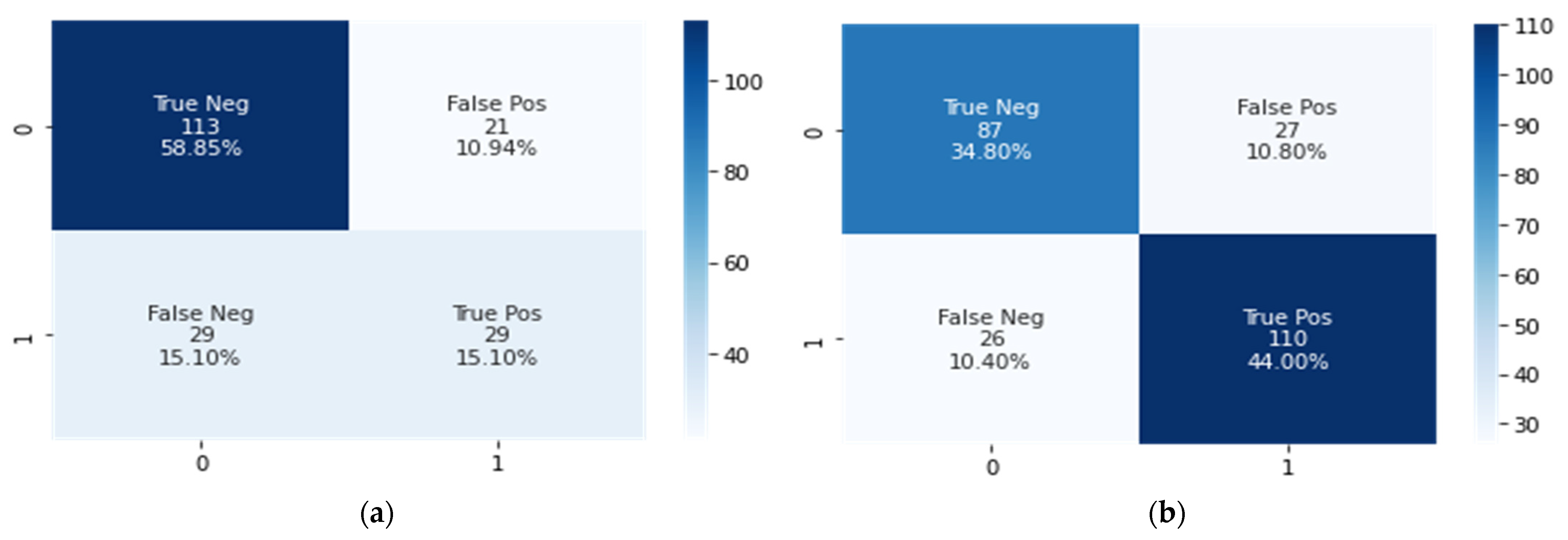 Applsci 13 08637 g010a Applsci 13 08637 g010a