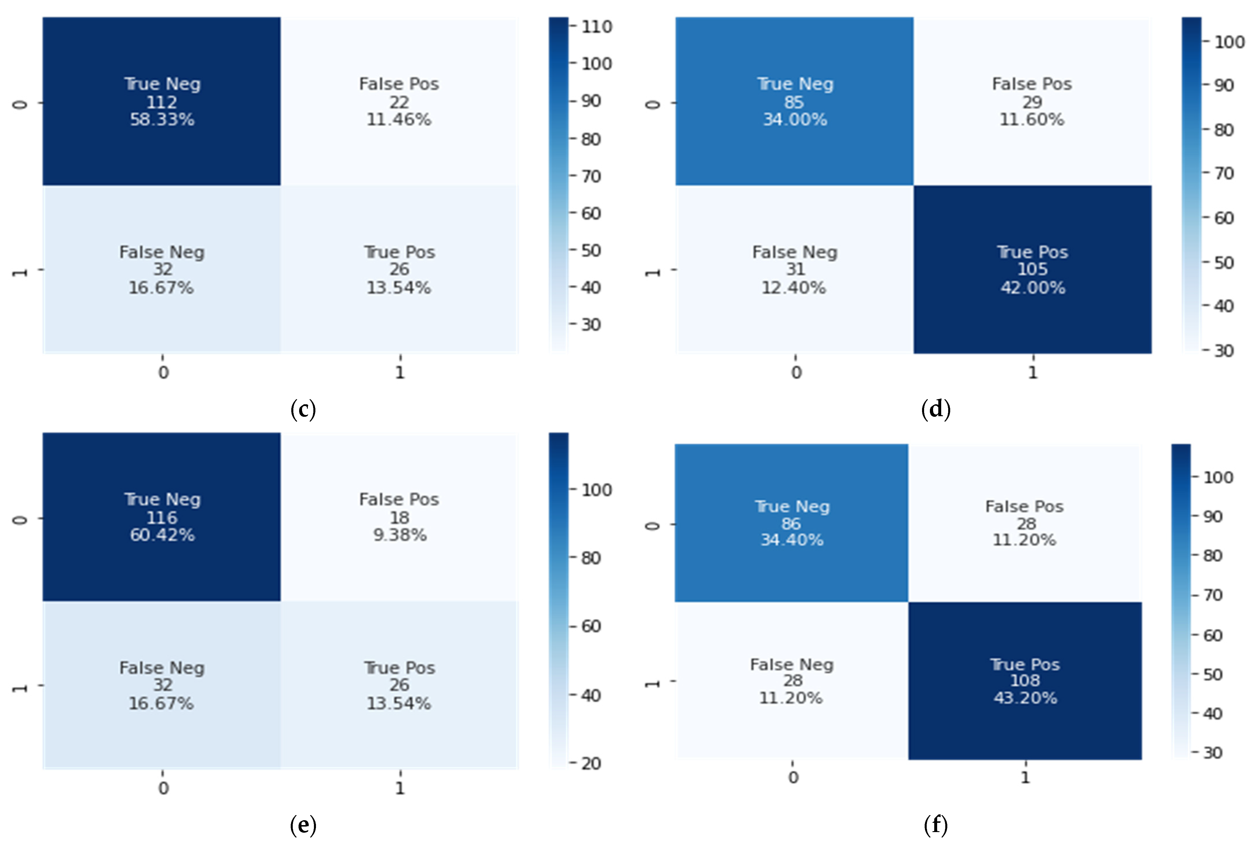 Applsci 13 08637 g010b Applsci 13 08637 g010b