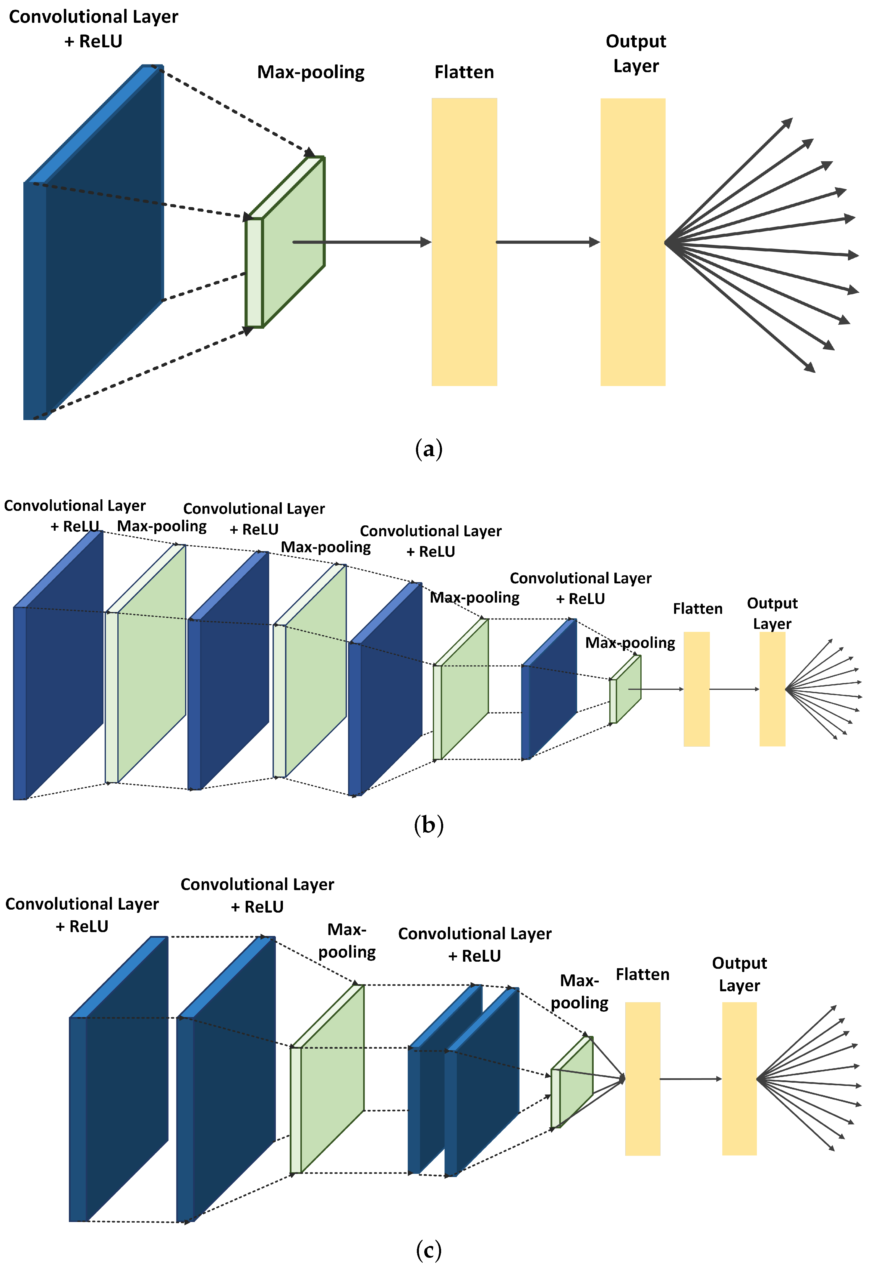 Applsci 13 08638 g003 Applsci 13 08638 g003