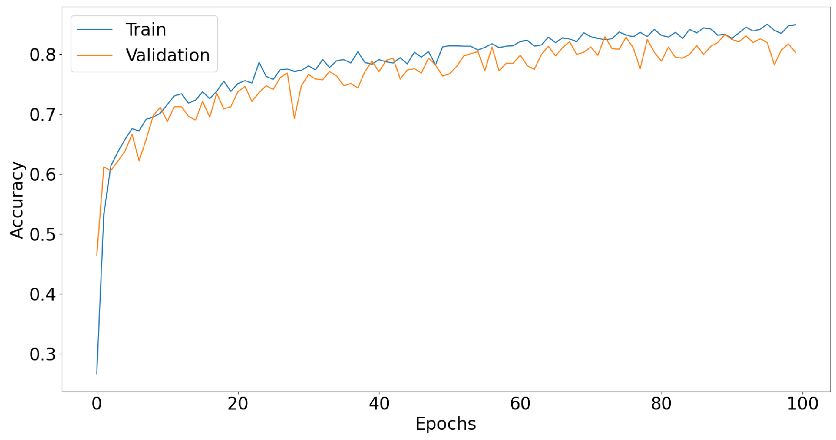 Applsci 13 08638 g004 Applsci 13 08638 g004