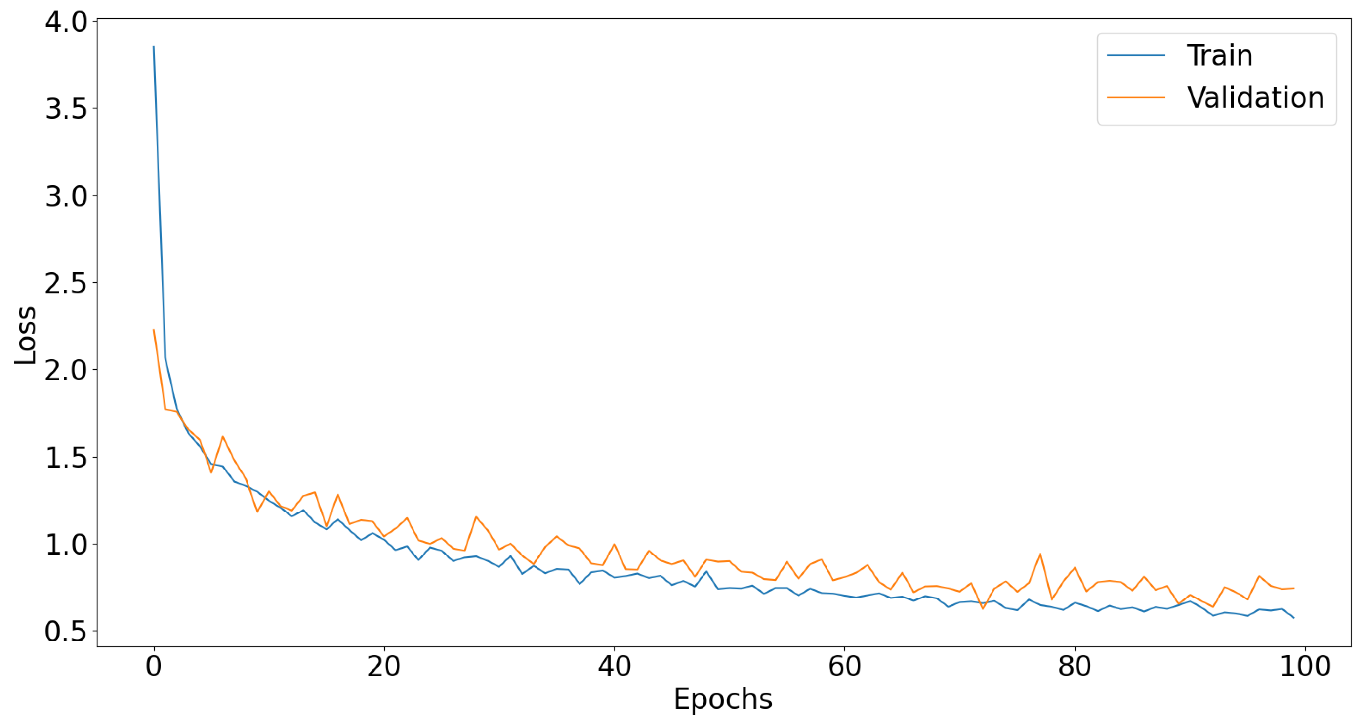 Applsci 13 08638 g005 Applsci 13 08638 g005