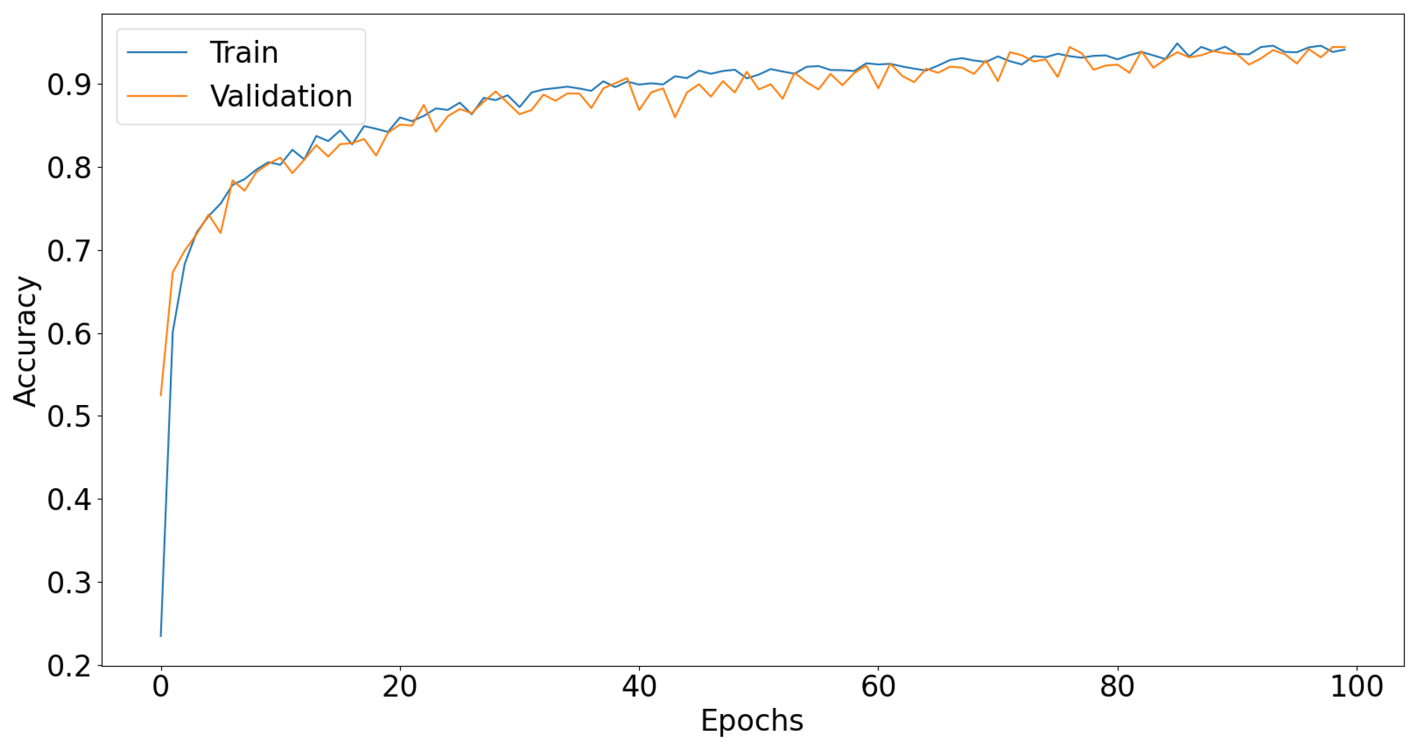 Applsci 13 08638 g006 Applsci 13 08638 g006