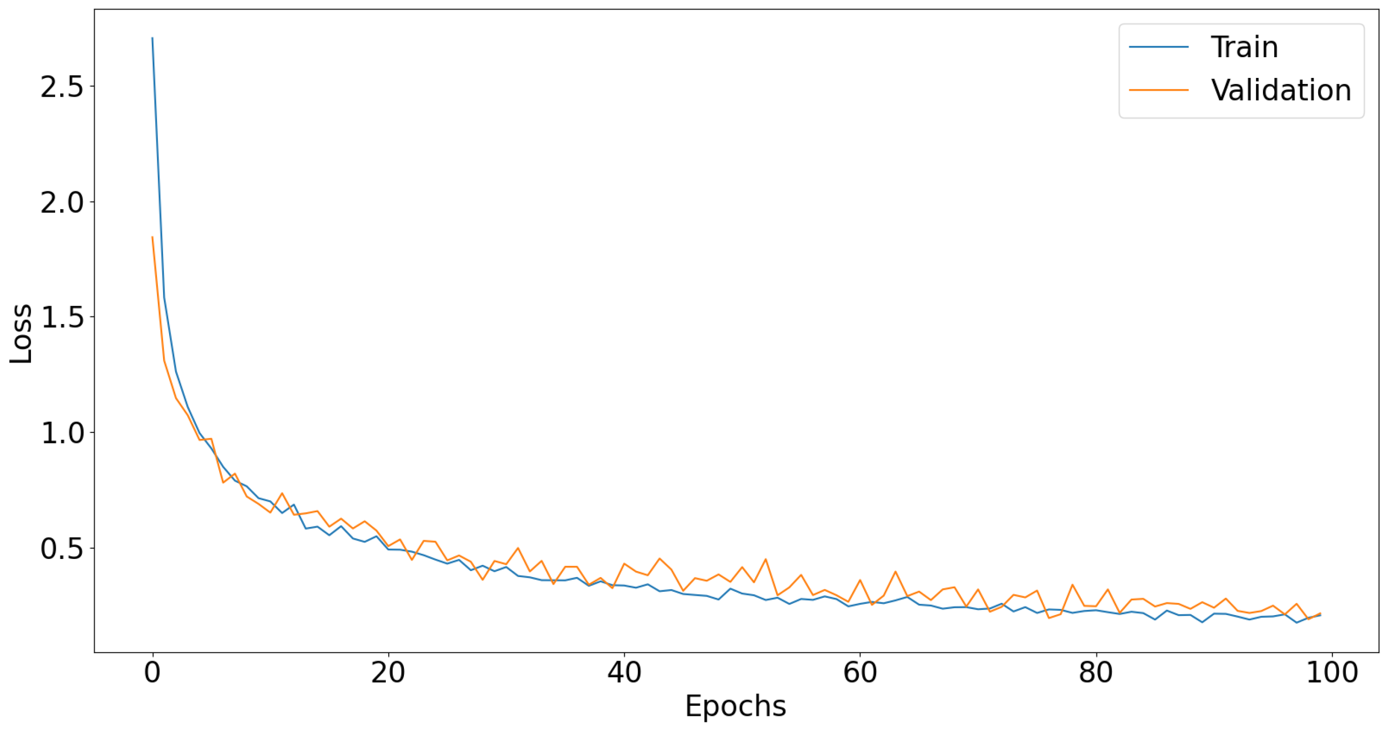 Applsci 13 08638 g007 Applsci 13 08638 g007