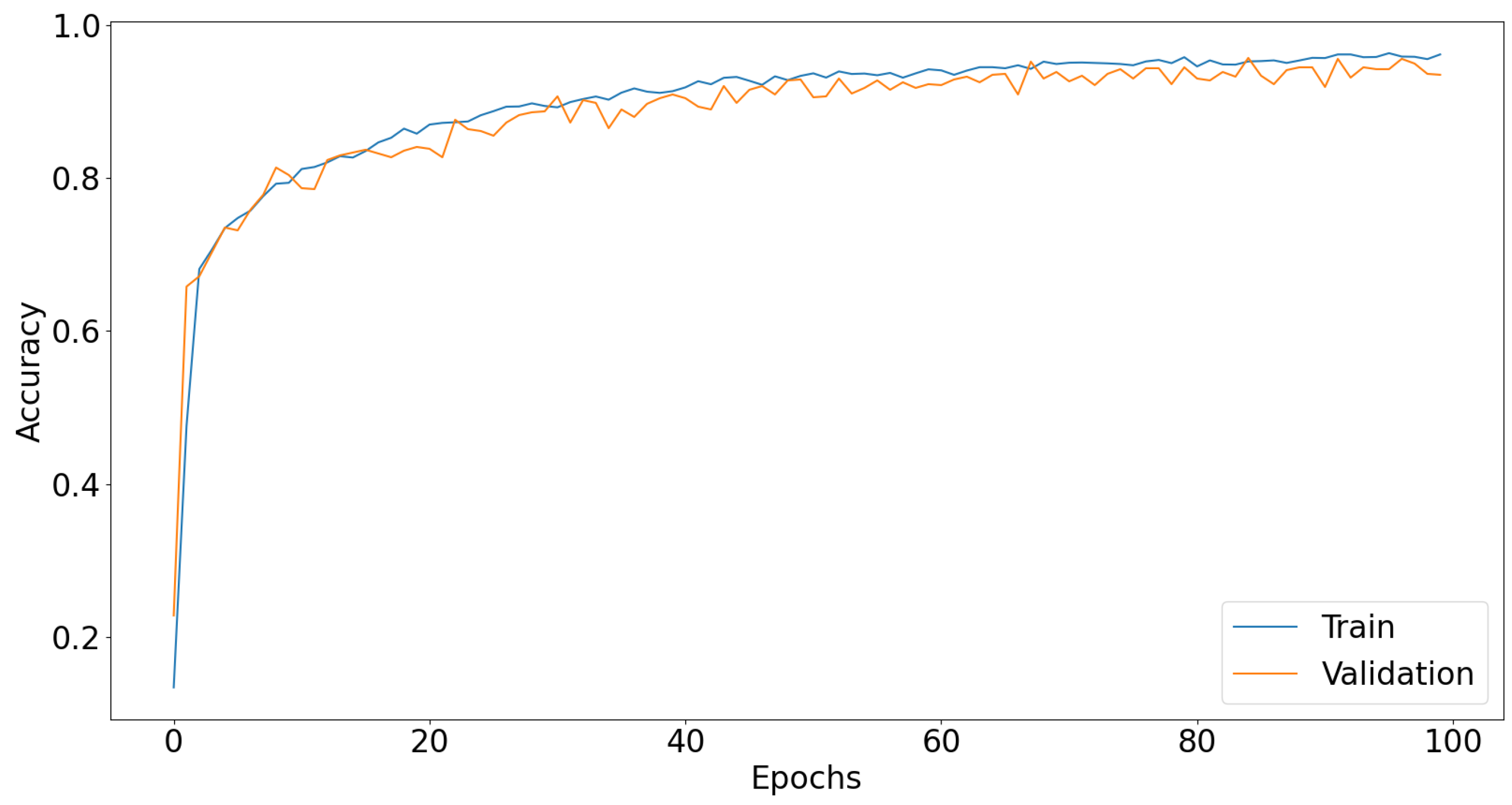 Applsci 13 08638 g008 Applsci 13 08638 g008