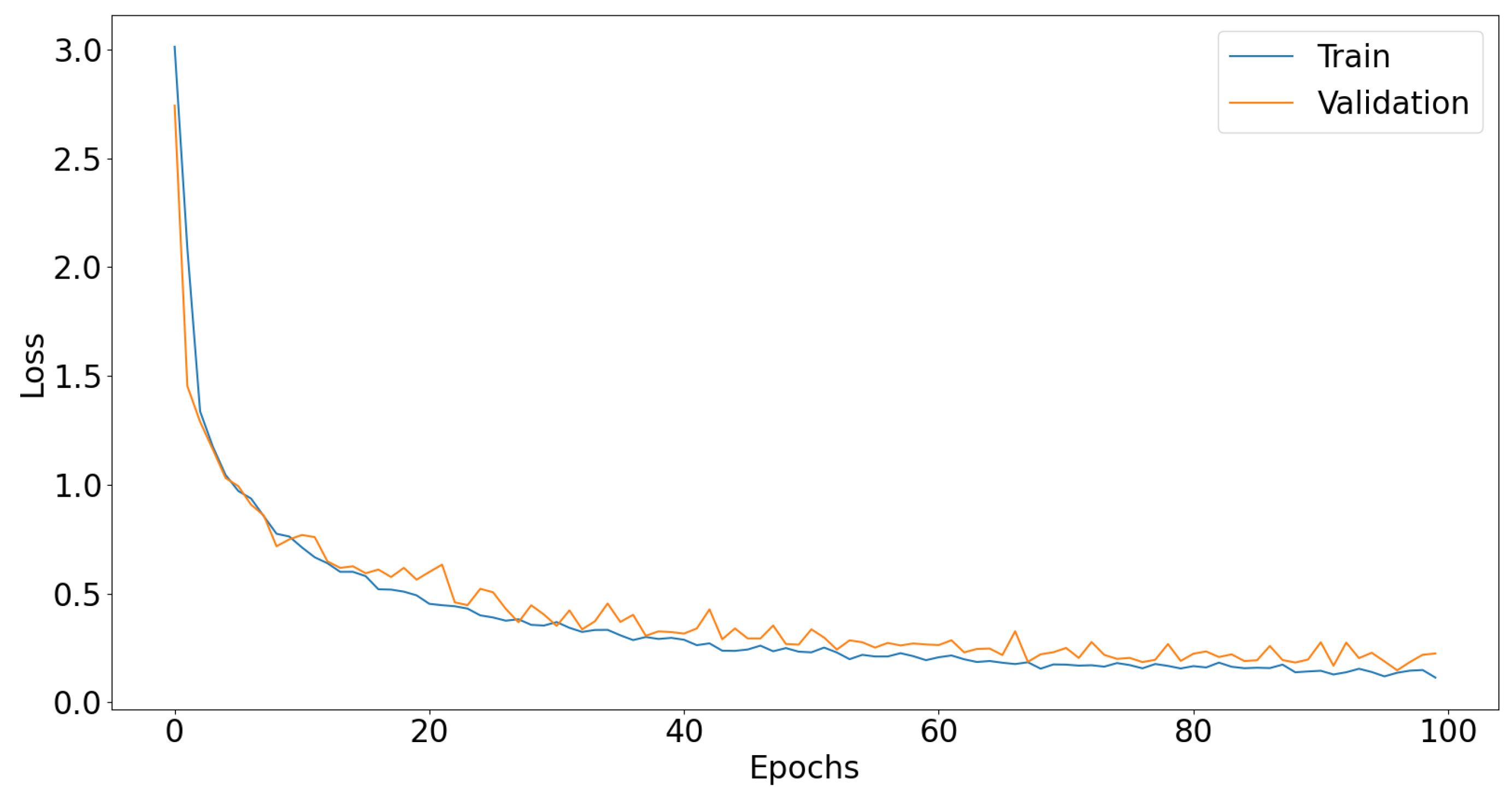 Applsci 13 08638 g009 Applsci 13 08638 g009