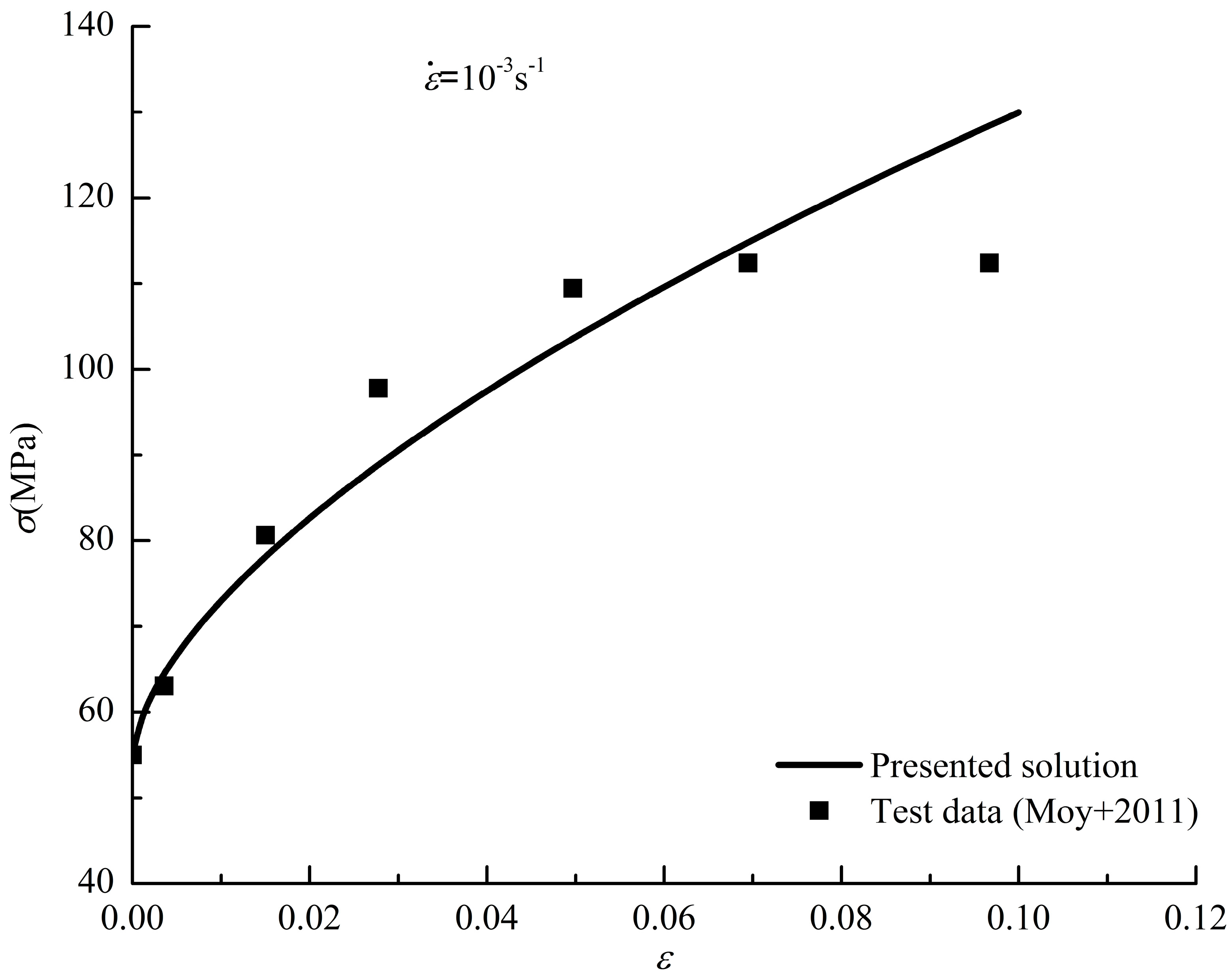 Applsci 13 08640 g004
