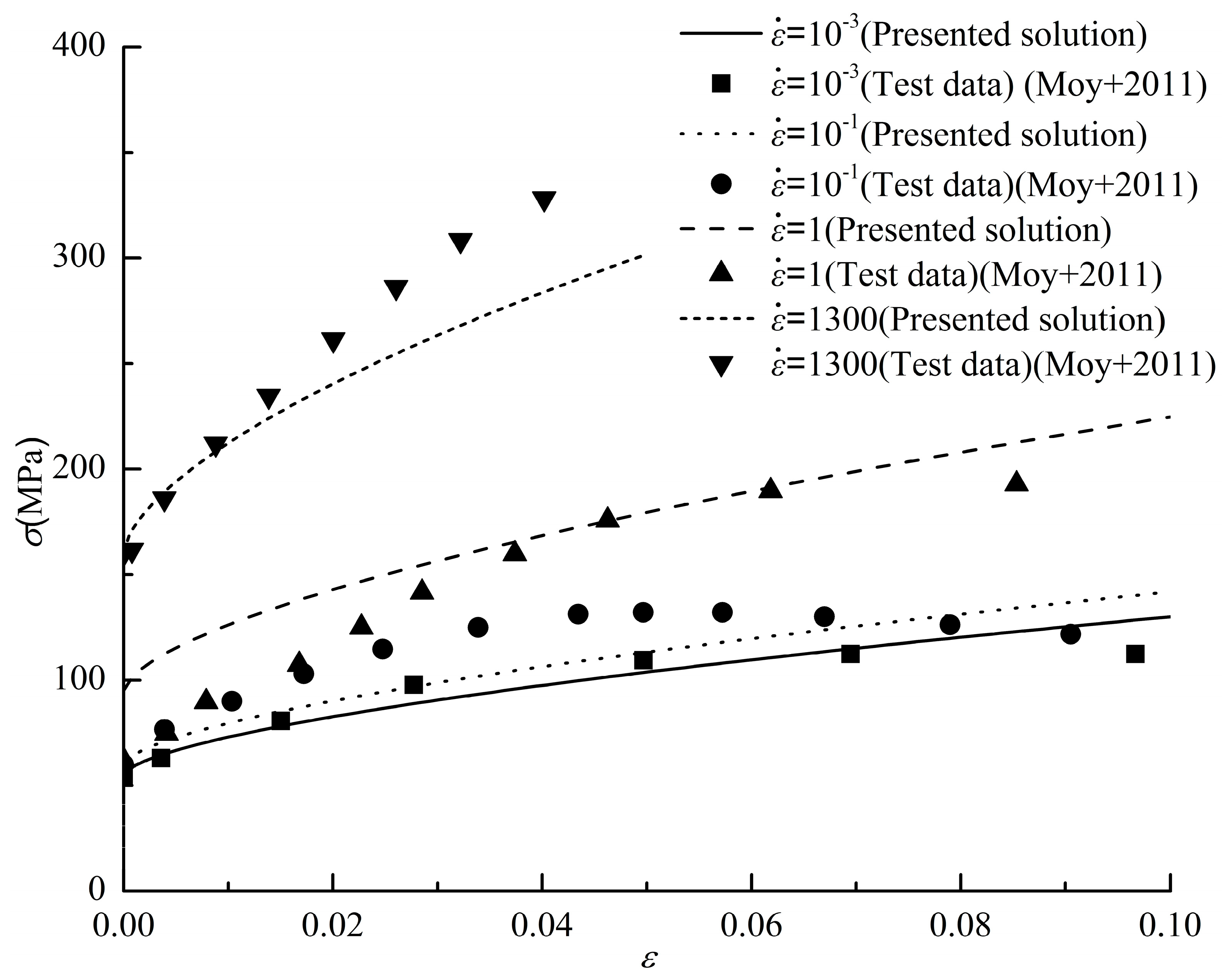 Applsci 13 08640 g005