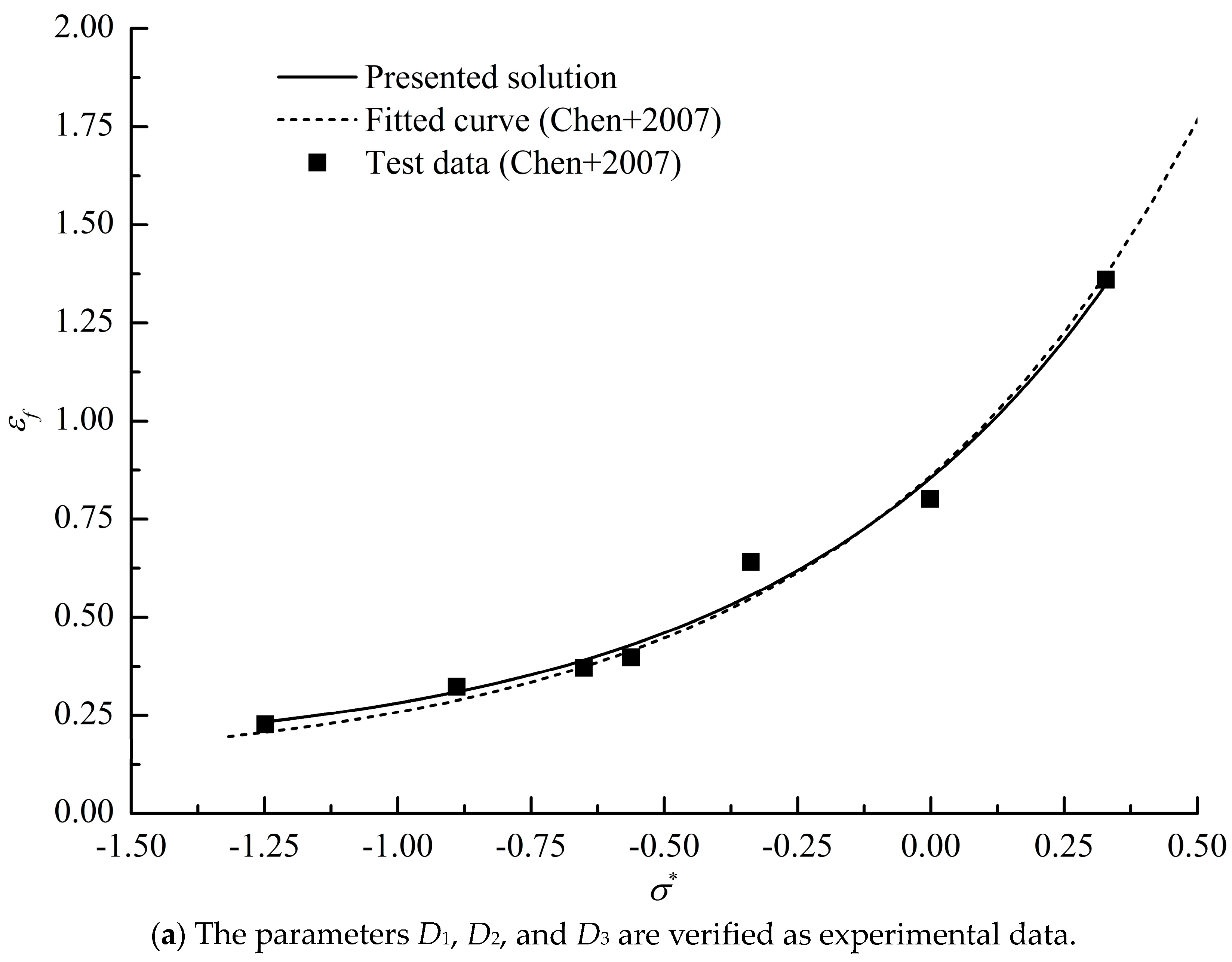 Applsci 13 08640 g006a