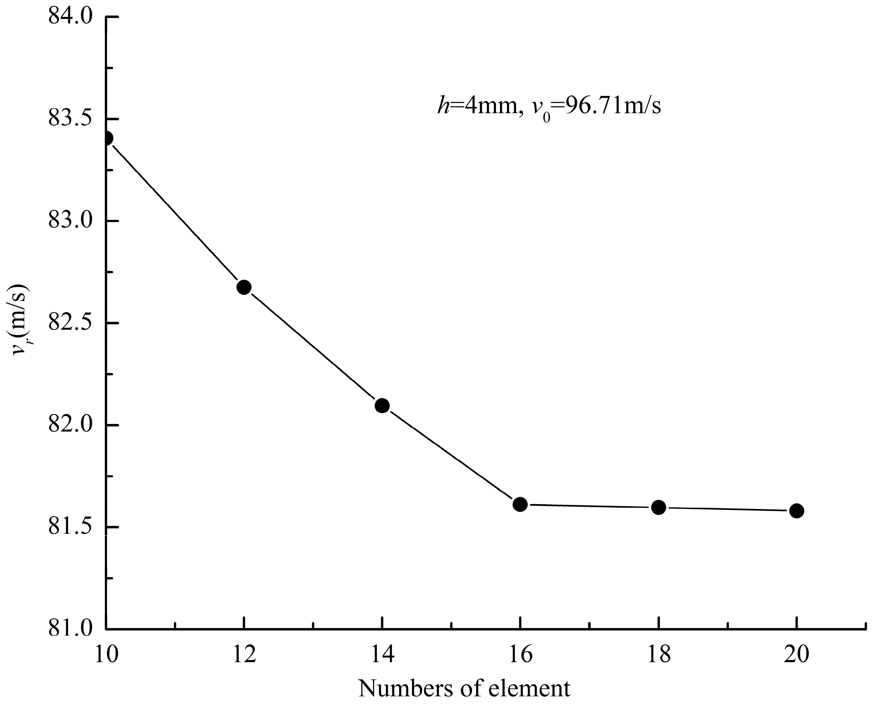 Applsci 13 08640 g008