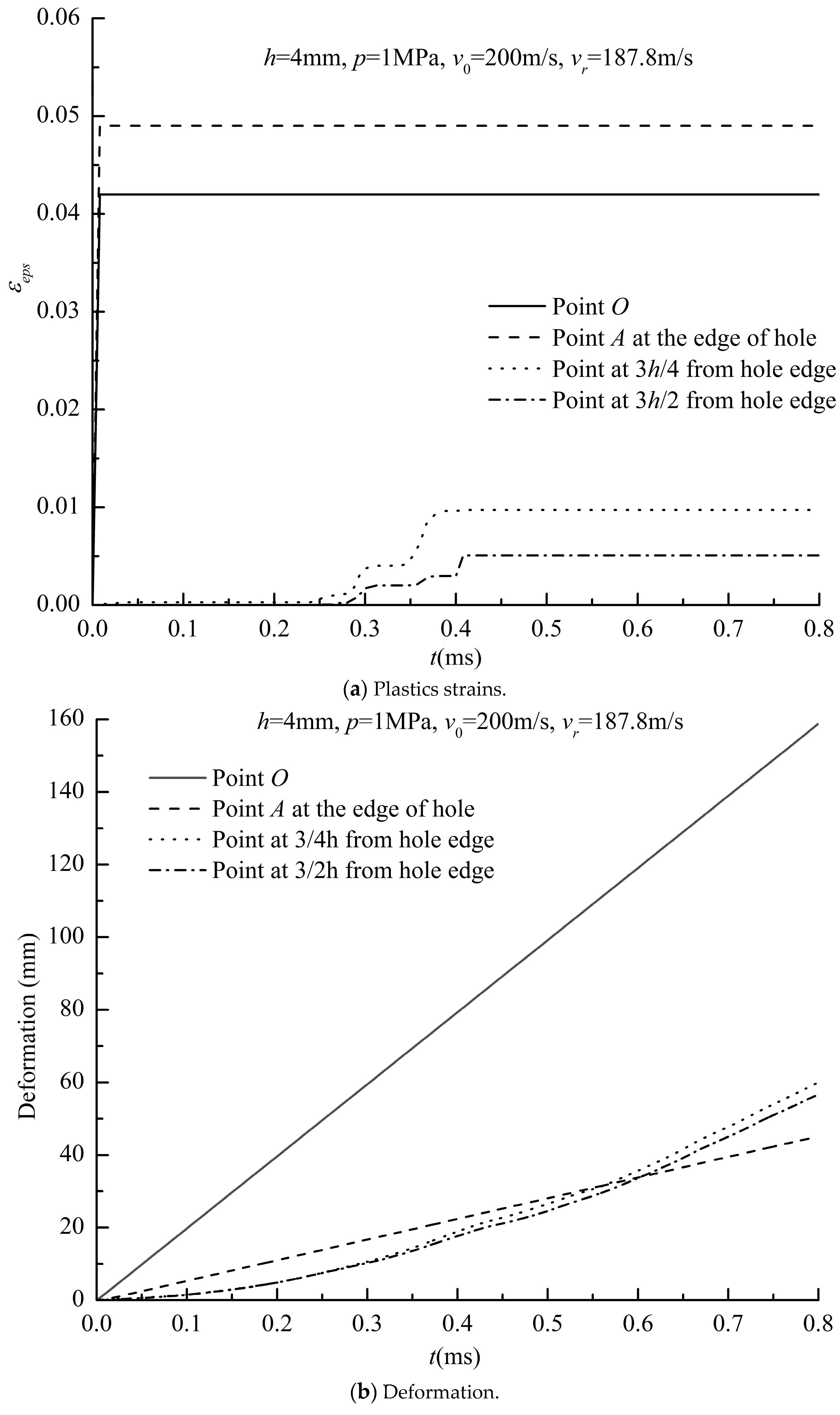 Applsci 13 08640 g014