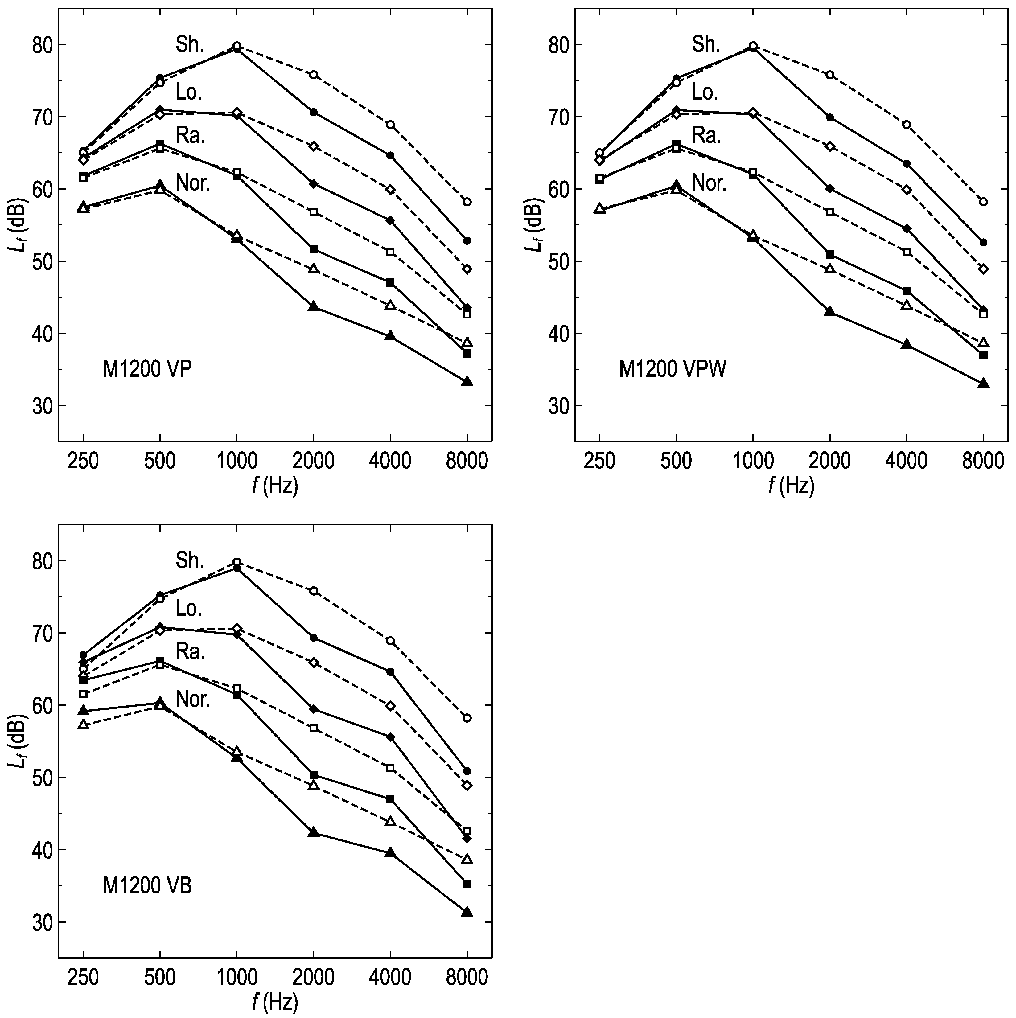 Applsci 13 08644 g009