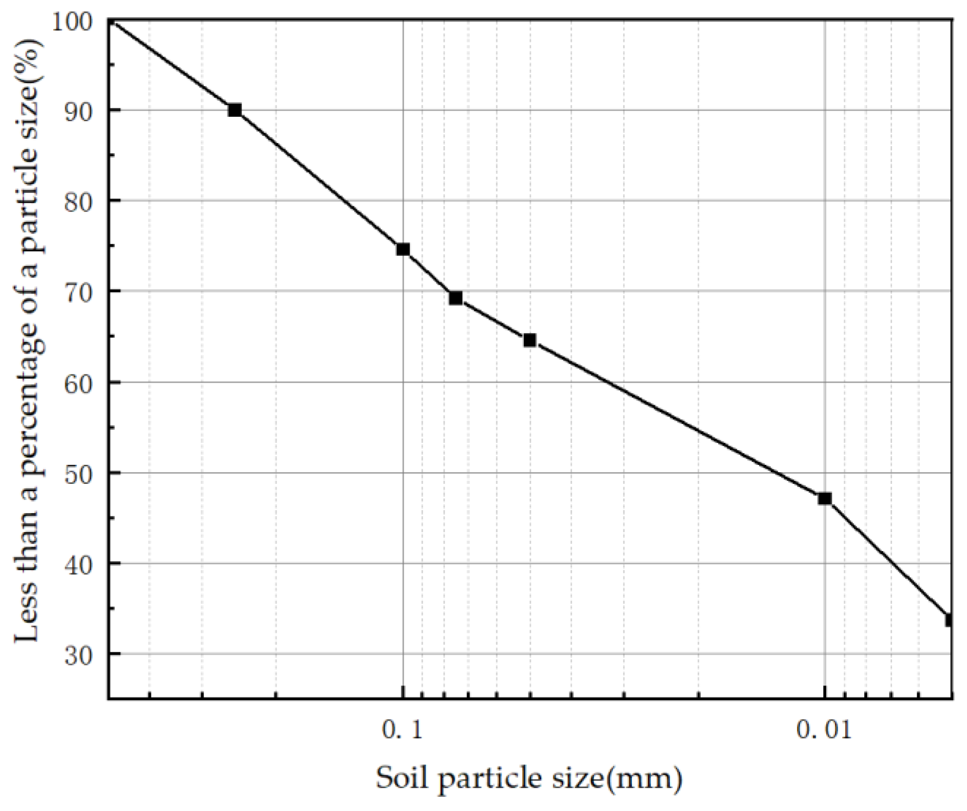 Applsci 13 08648 g001