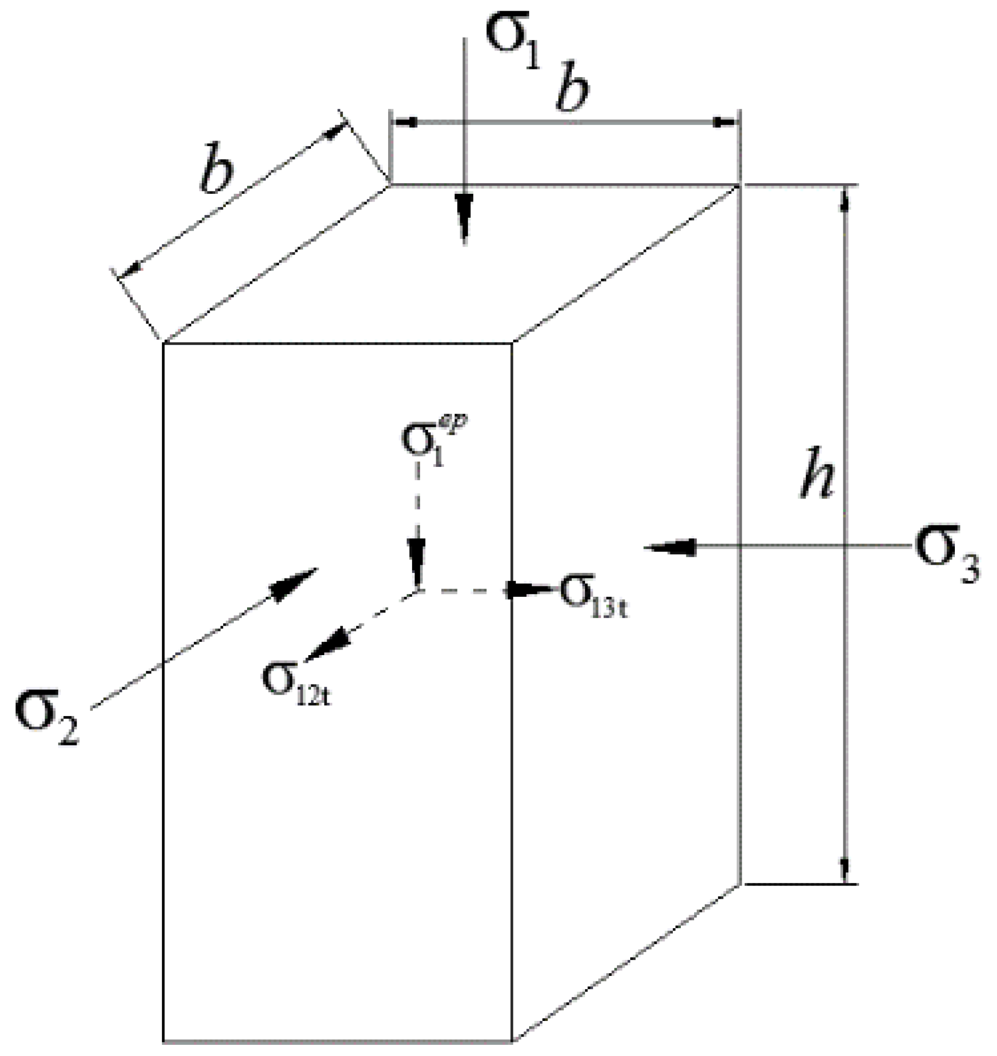 Applsci 13 08648 g003