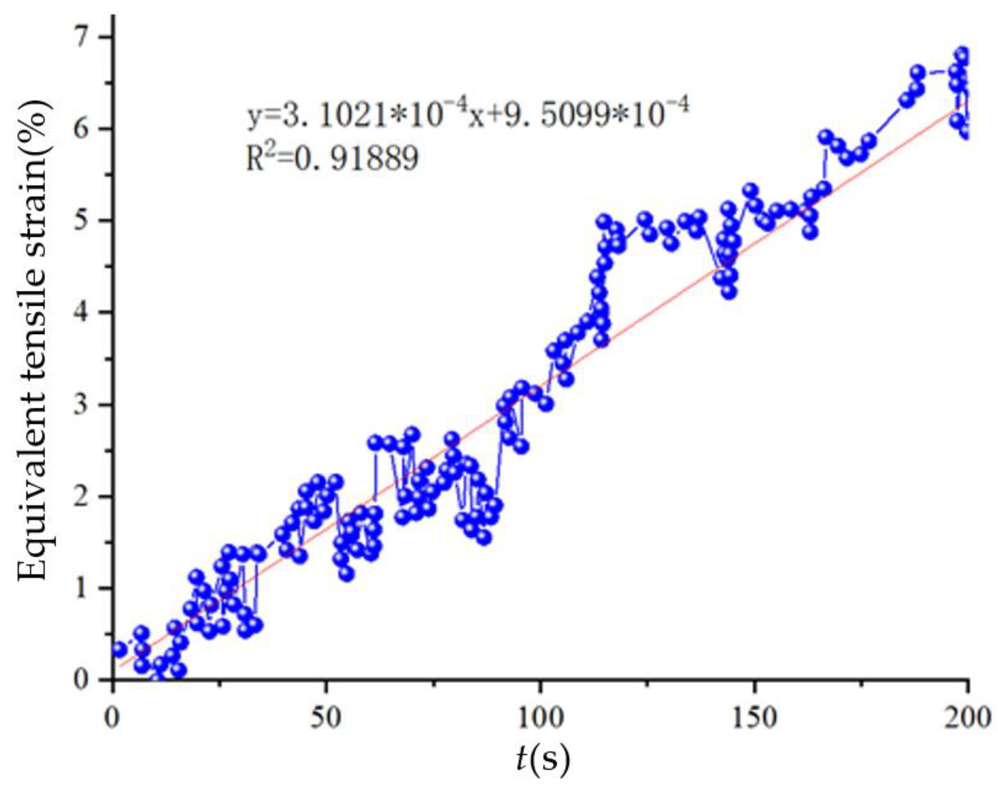 Applsci 13 08648 g006